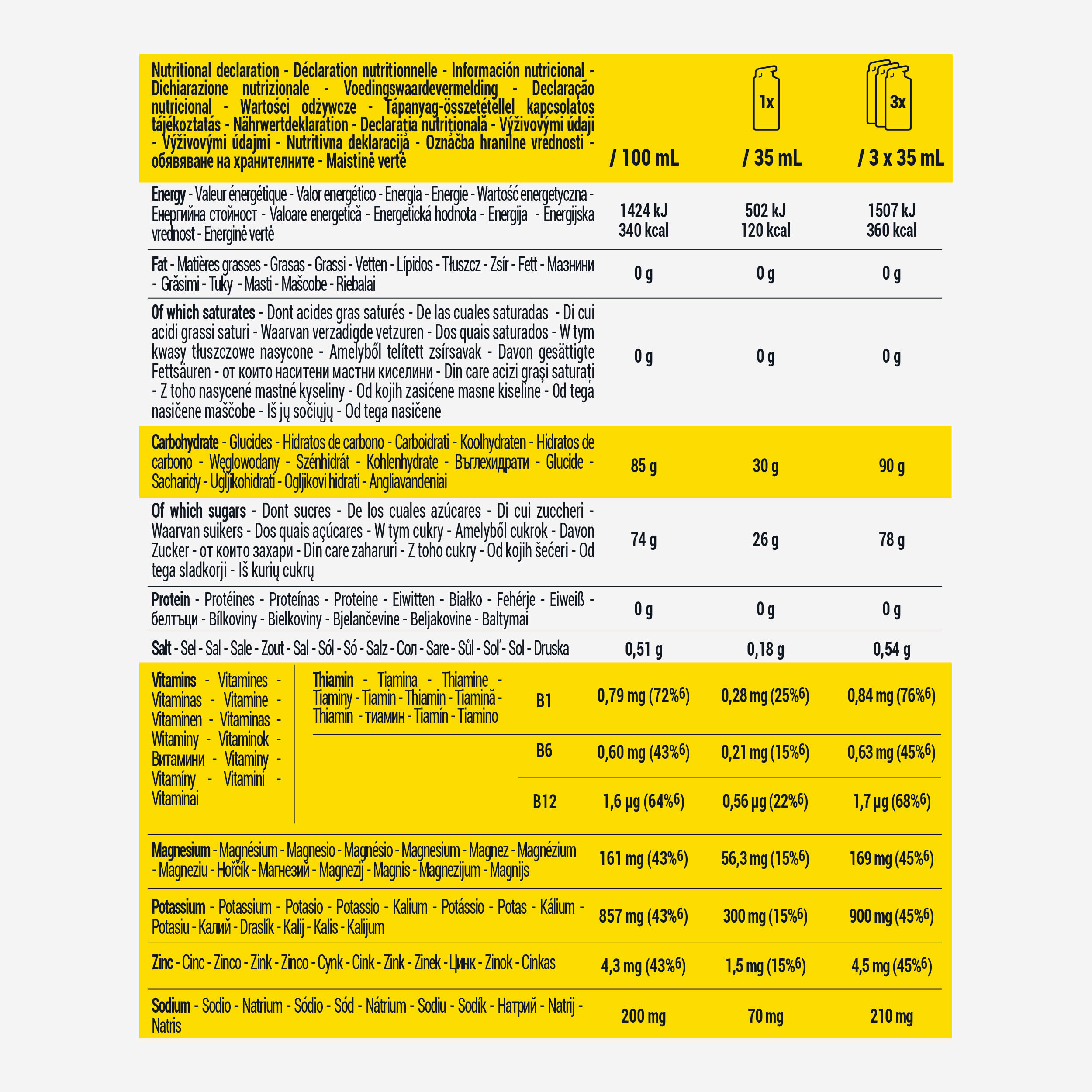 Lemon under 3 hours energy gel, Energy Gel x1 3/3
