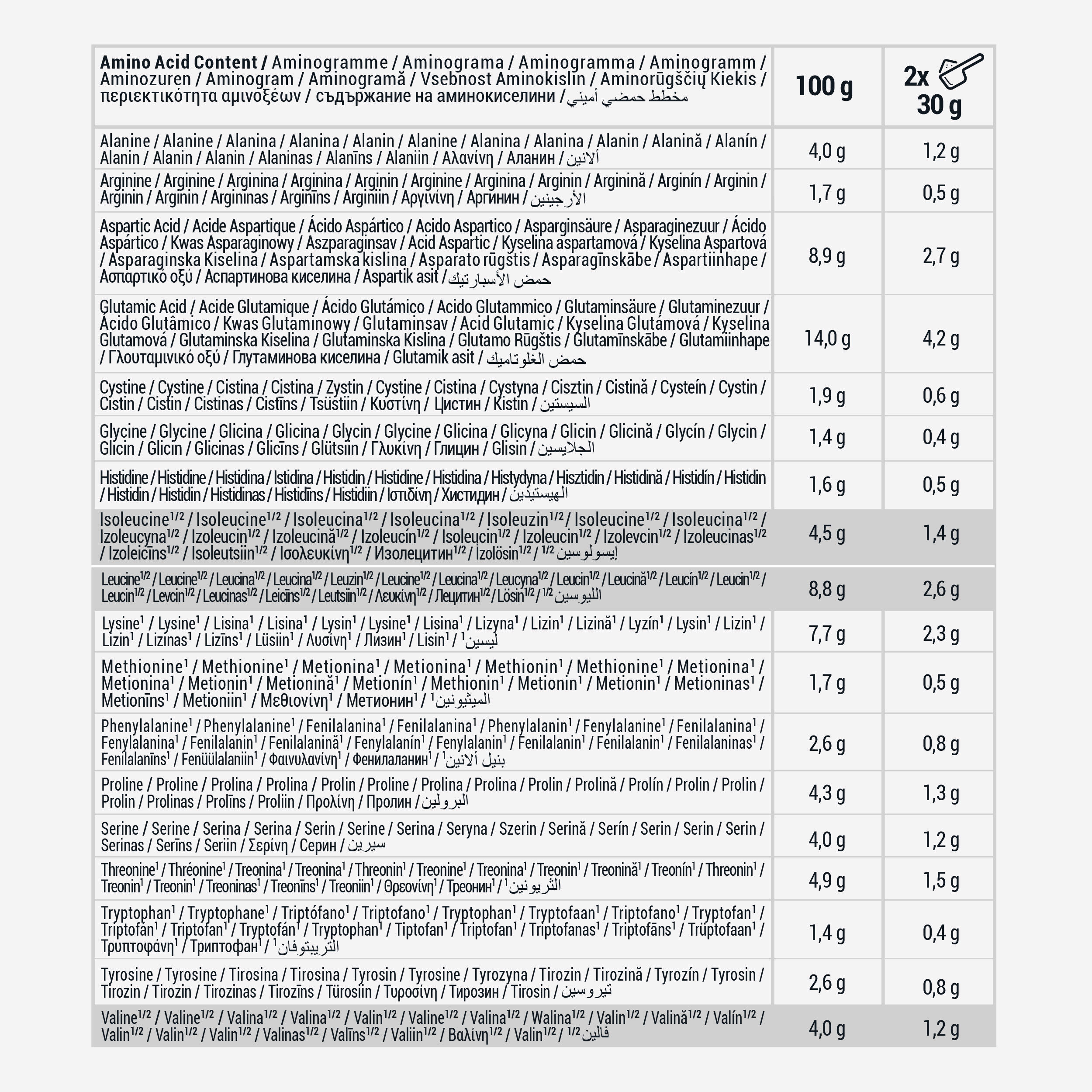 Wei-eiwit karamel 900 gram 3/3