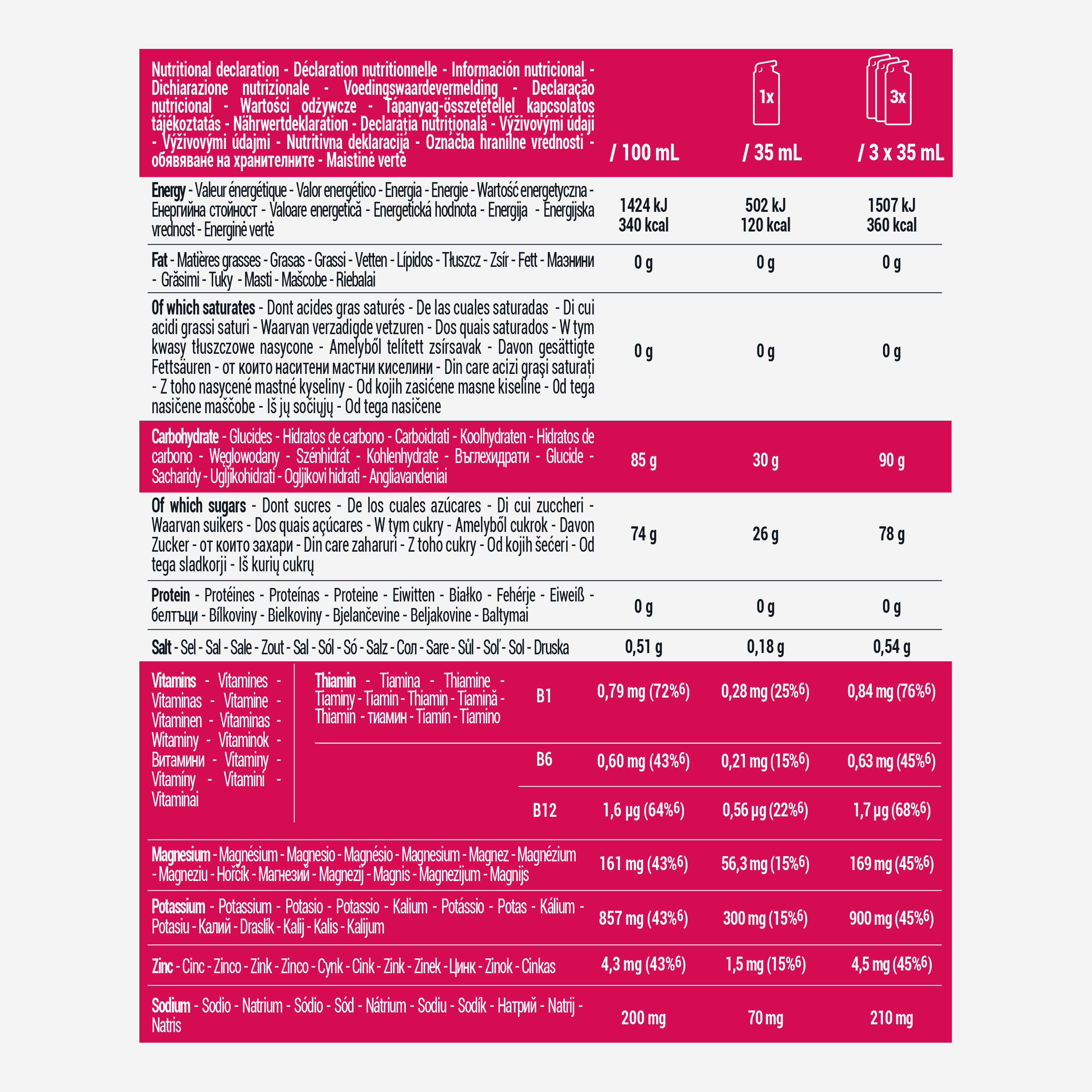 Mixed berries under 3 hours energy gel, Energy Gel + x6 4/4
