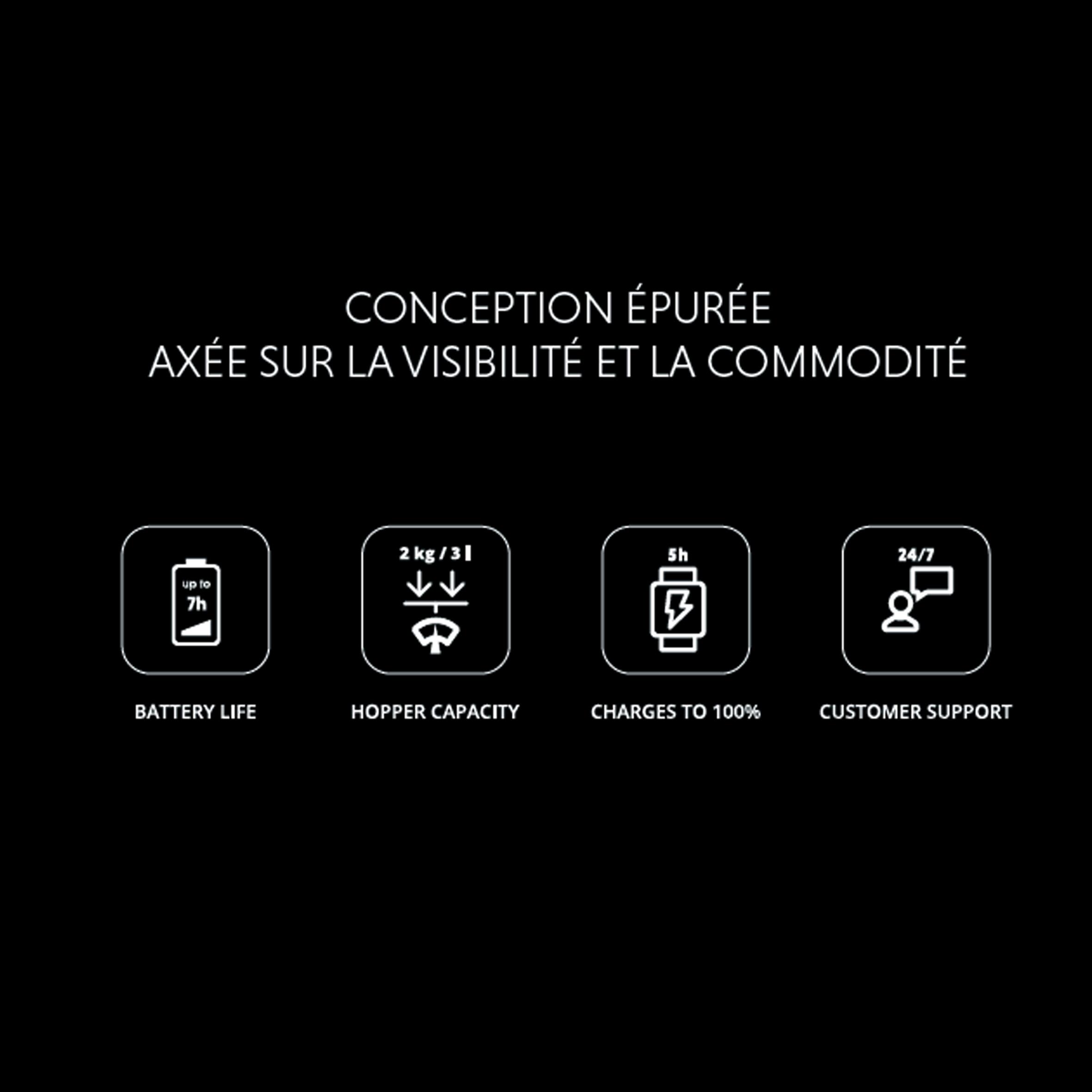 Bateau Amorceur Deeper Quest Avec Sondeur Chirp+ Gps Intégré 10/21