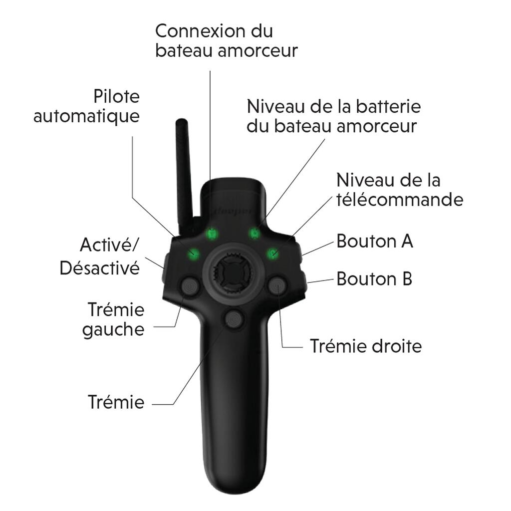 Deeper Quest bait boat with combined Chirp+ GPS sounder