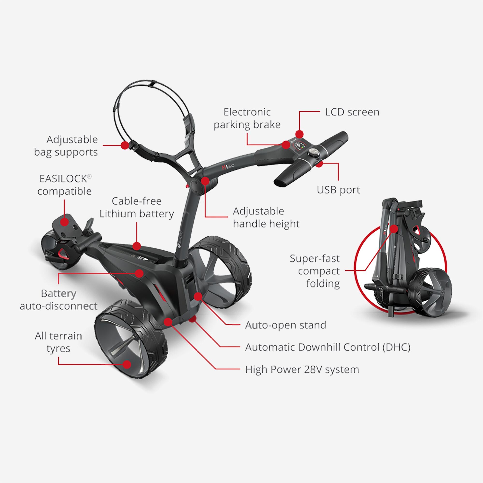 Tweedehands - Golftrolley M1 DHC elektrisch + parapluhouder + kaarthouder 3/9