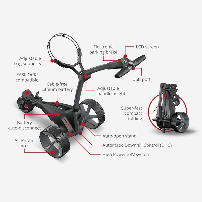 Cărucior electric golf Motocaddy M1 DHC + suport umbrelă + suport cartonașe scor