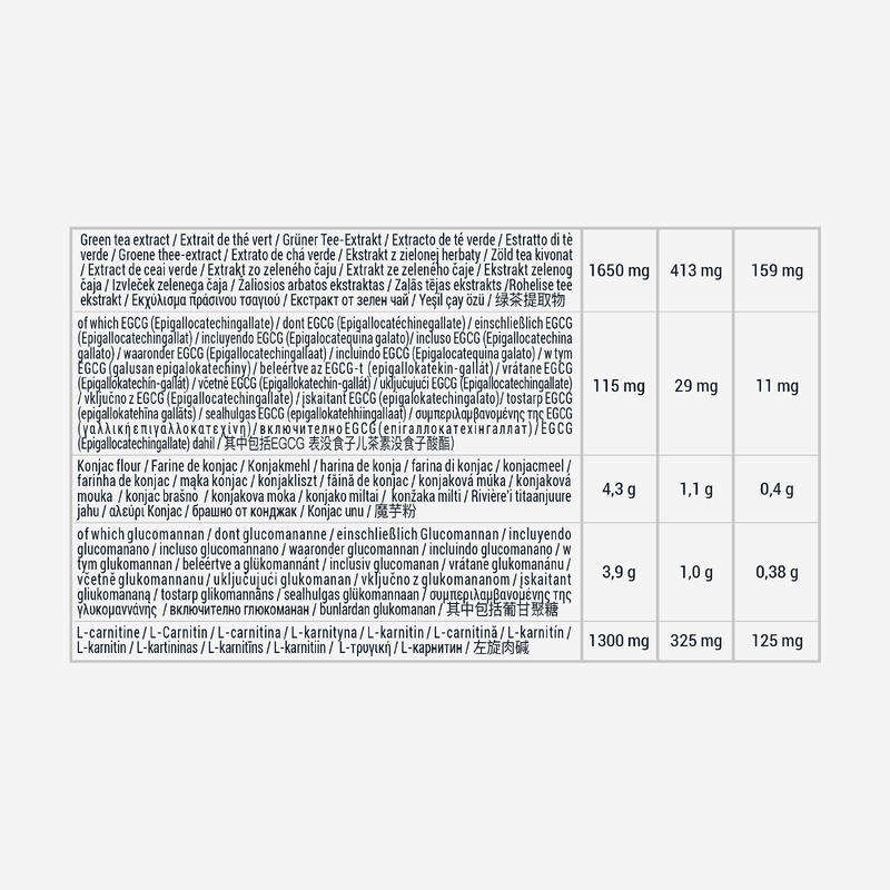 Proteine cu conținut redus de grăsimi cu aromă de ciocolată, Lean Protein 500g