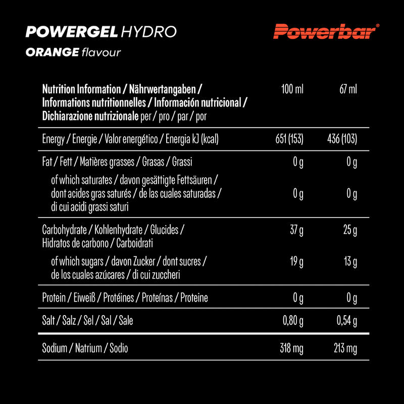 Pachet POWERBAR GEL HYDRO Portocală x4