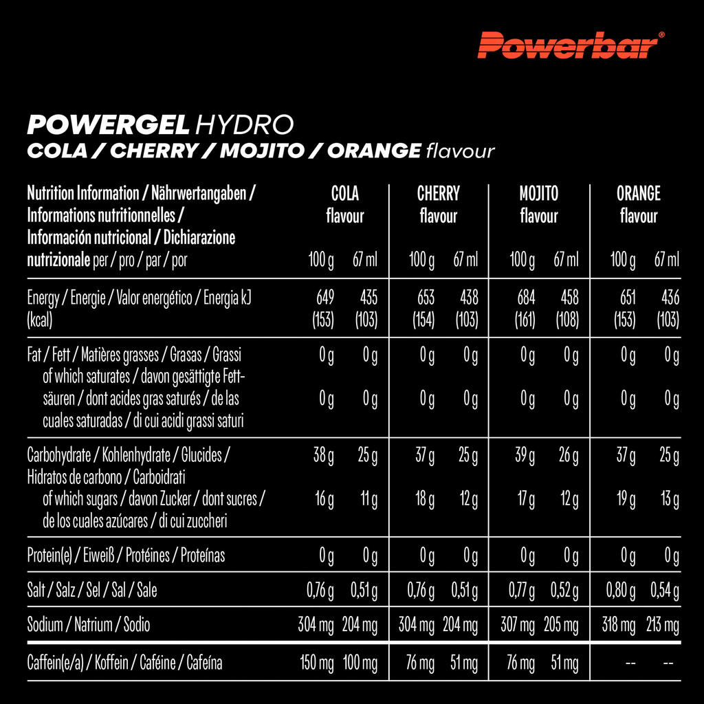 Powerbar Hydrogel Mix *4 Limited Edition