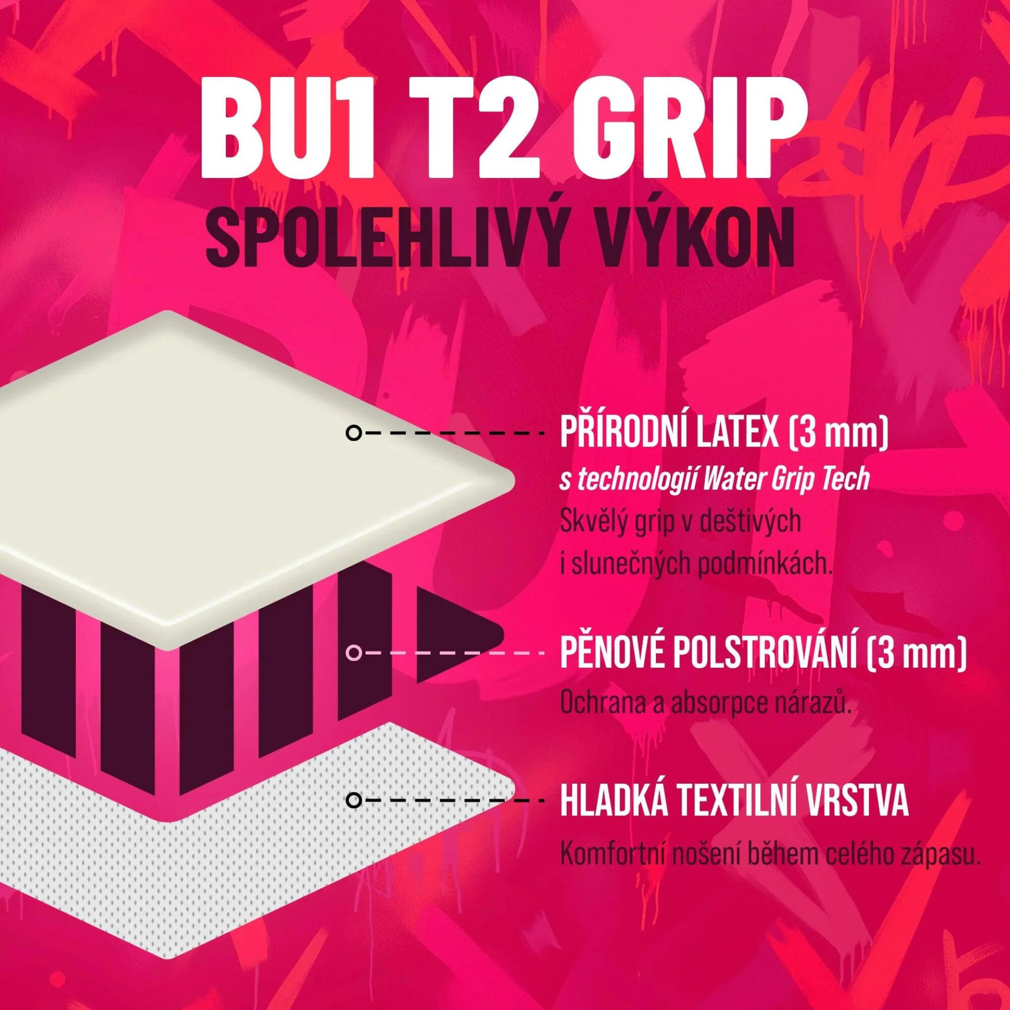 Brankářské rukavice BU1 Unlimited NC 4/4