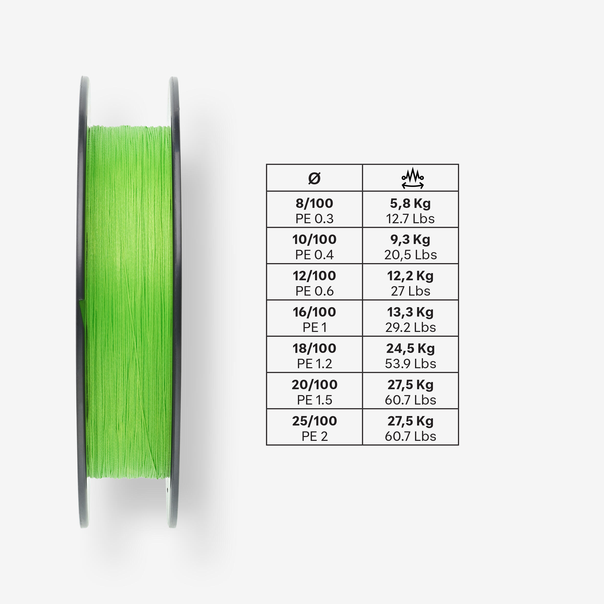 Fishing Line - TX8 Green - CAPERLAN