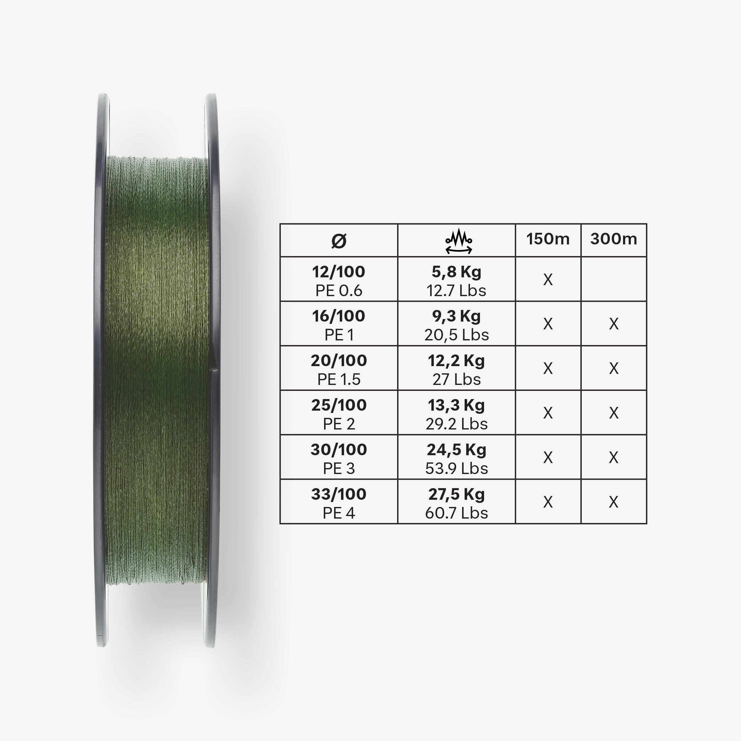 Lure fishing 4-strand braided line TX4 Khaki -  3