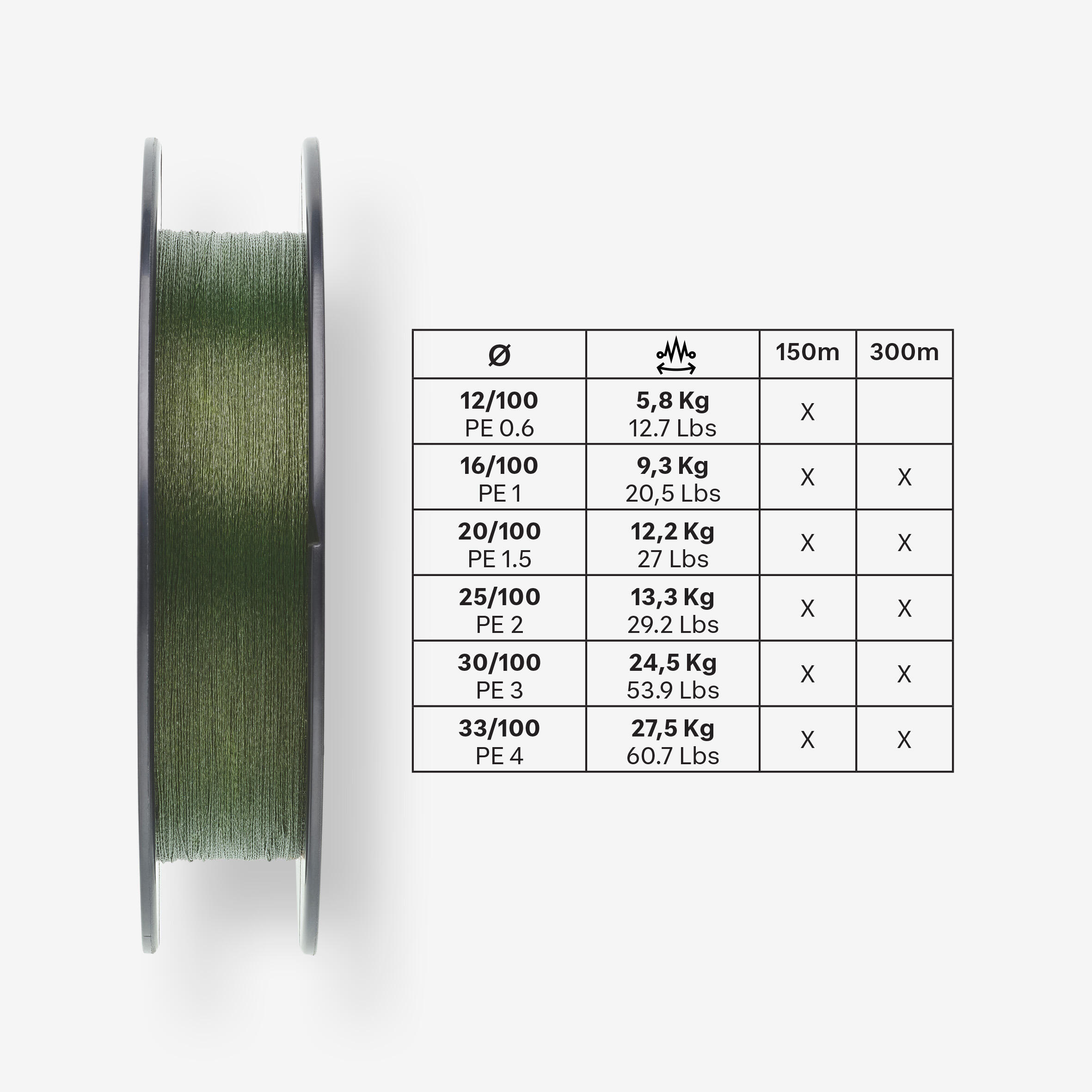 Fishing Line - TX4 Khaki - CAPERLAN