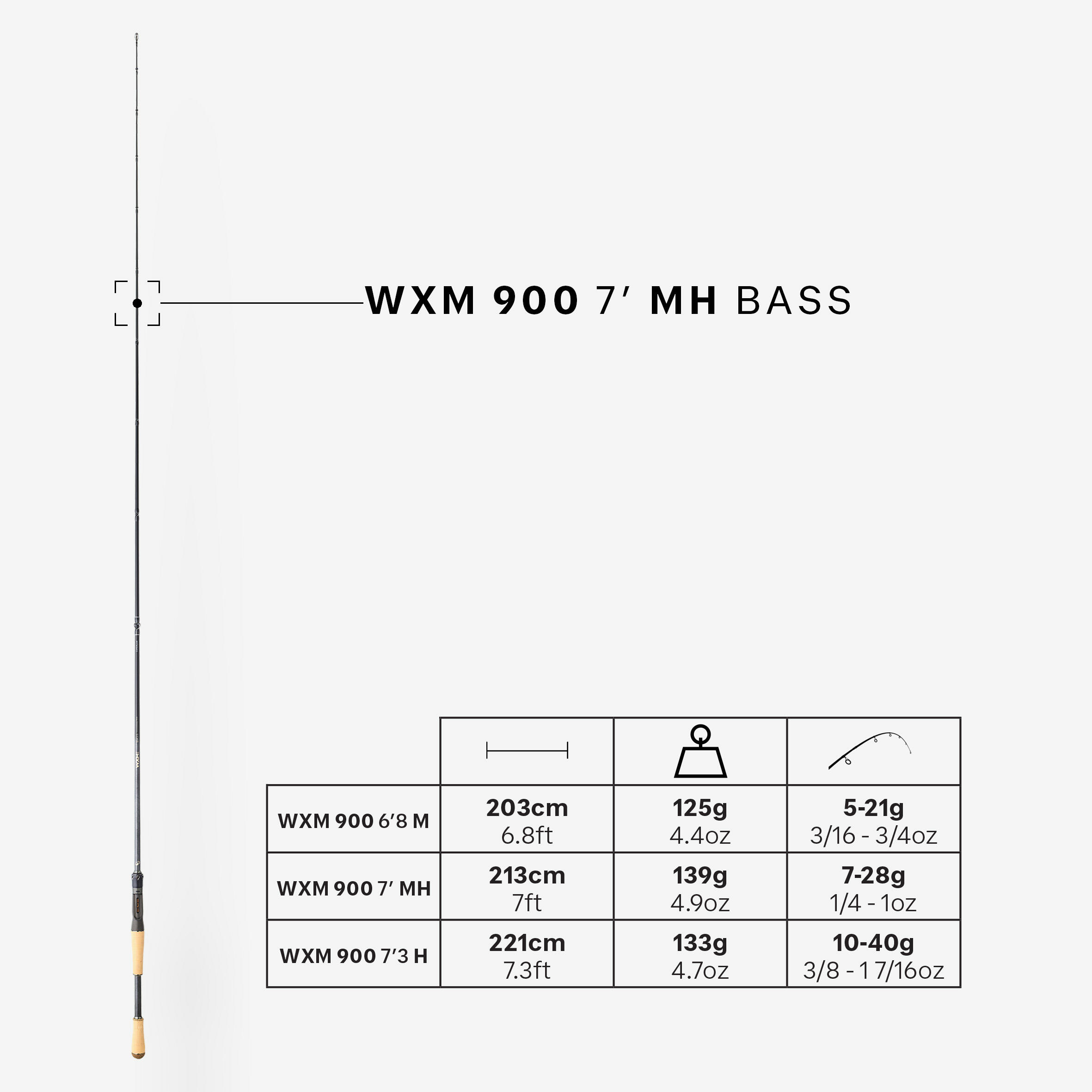 Angelrute WXM-9 Casting 7' 2.13 m MH 7–28 g 1/4 oz 2/12