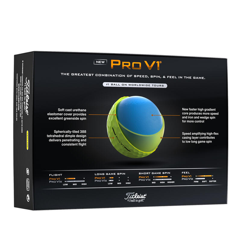 Piłki do golfa Titleist ProV1 żółte 