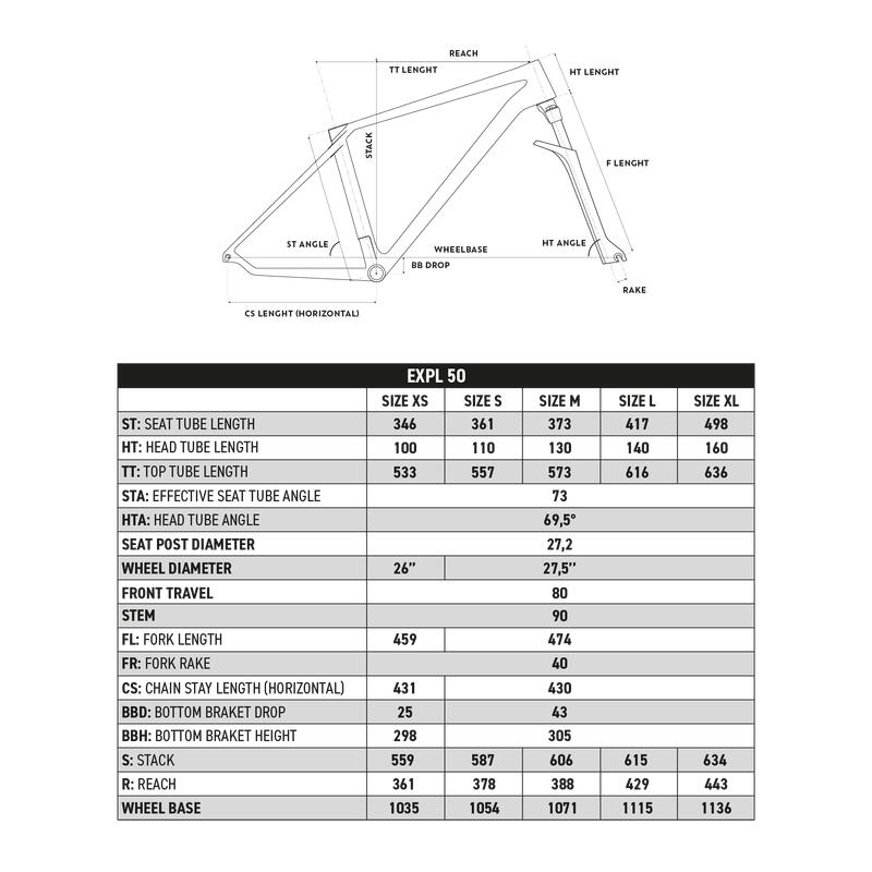 Bicicletă MTB Expl 50 Gri