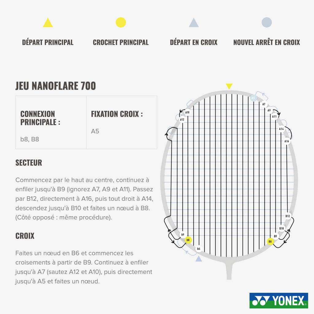 Reket za badminton NANOFLARE 700 GAME