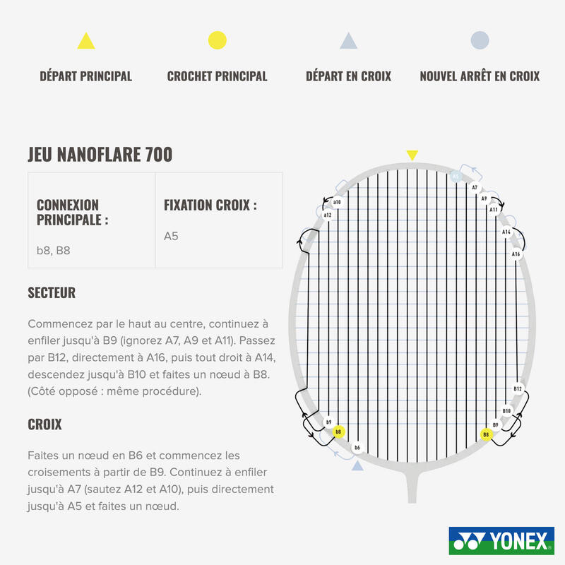 Badmintonová raketa Nanoflare 700 Game