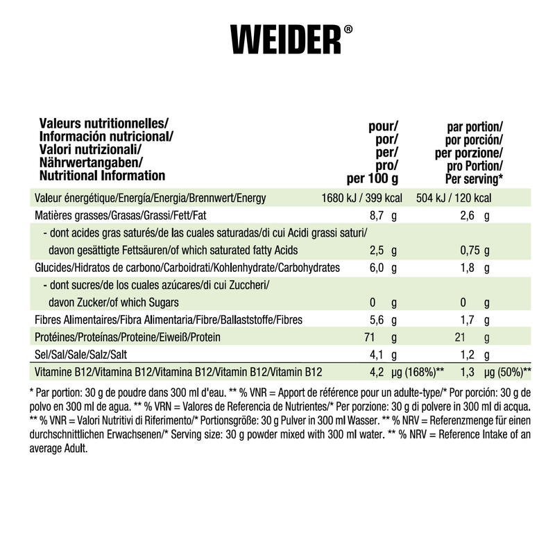 Białko roślinne Weider Vegan czekolada 750 g 