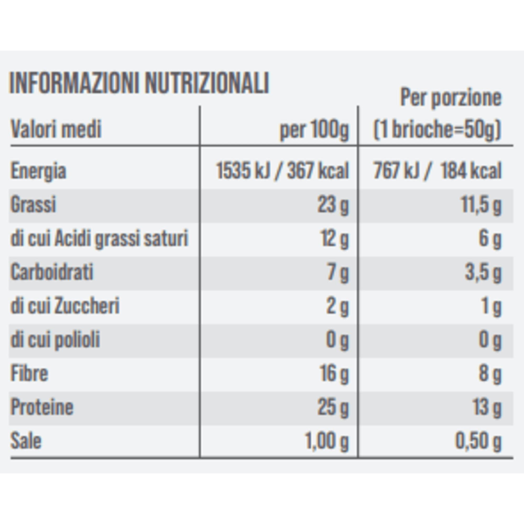 Pink Fit Keto Brioche (Naturale) 2/2