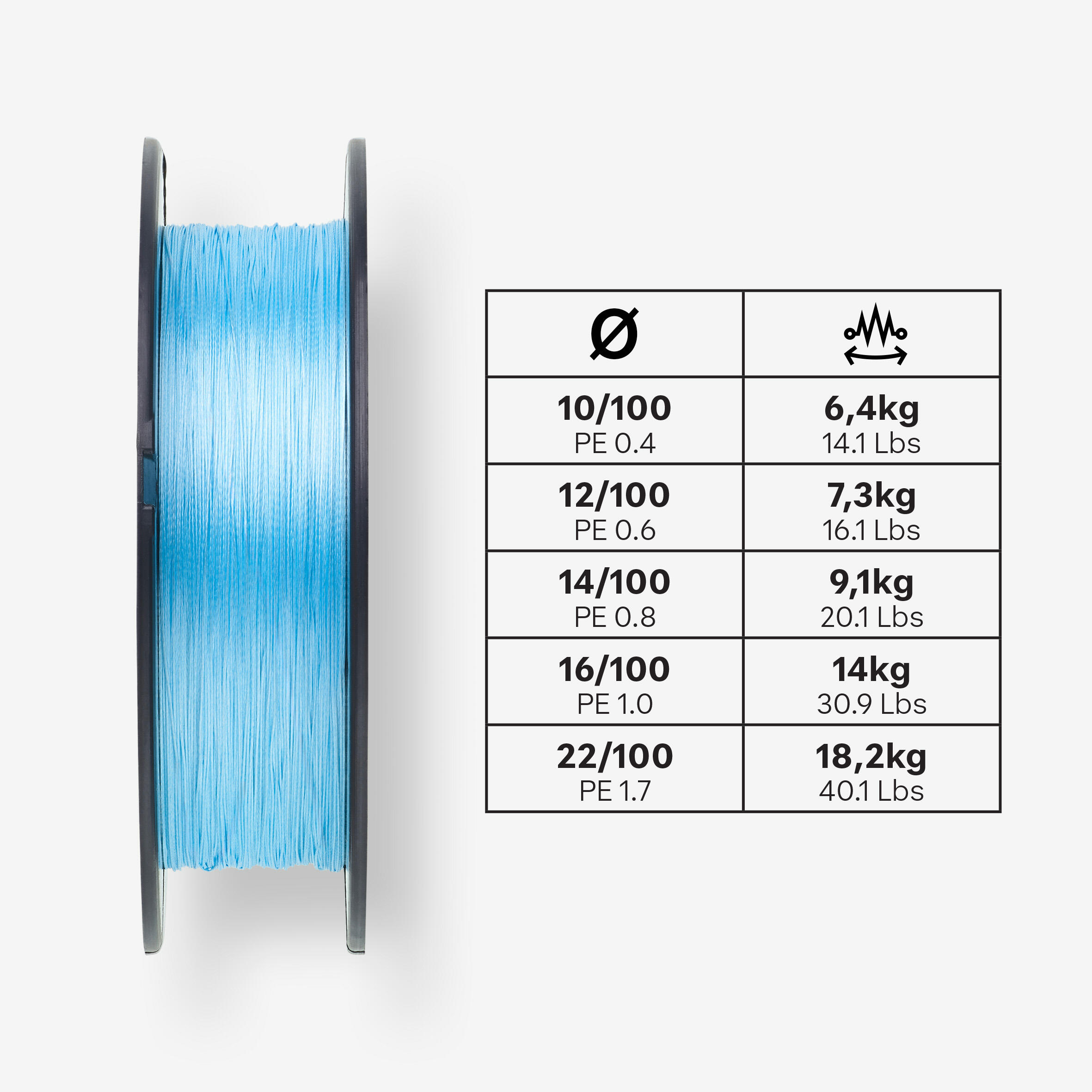 Gevlochten lijn voor kunstaasvissen 8 strengen PEX8 150 m 3/6