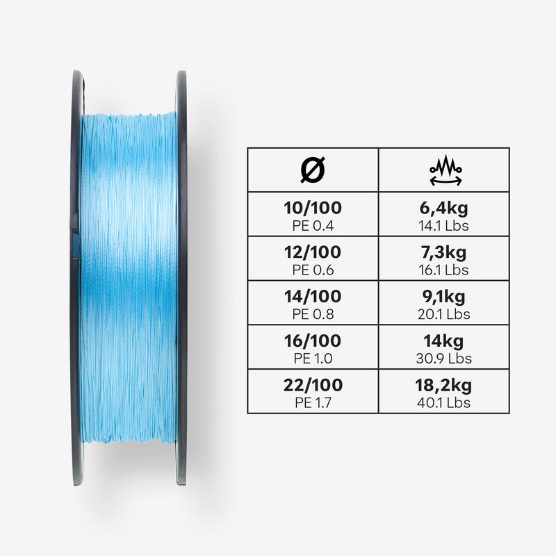 Multifilament Pescuit cu Năluci 8 fire PEX8 150m