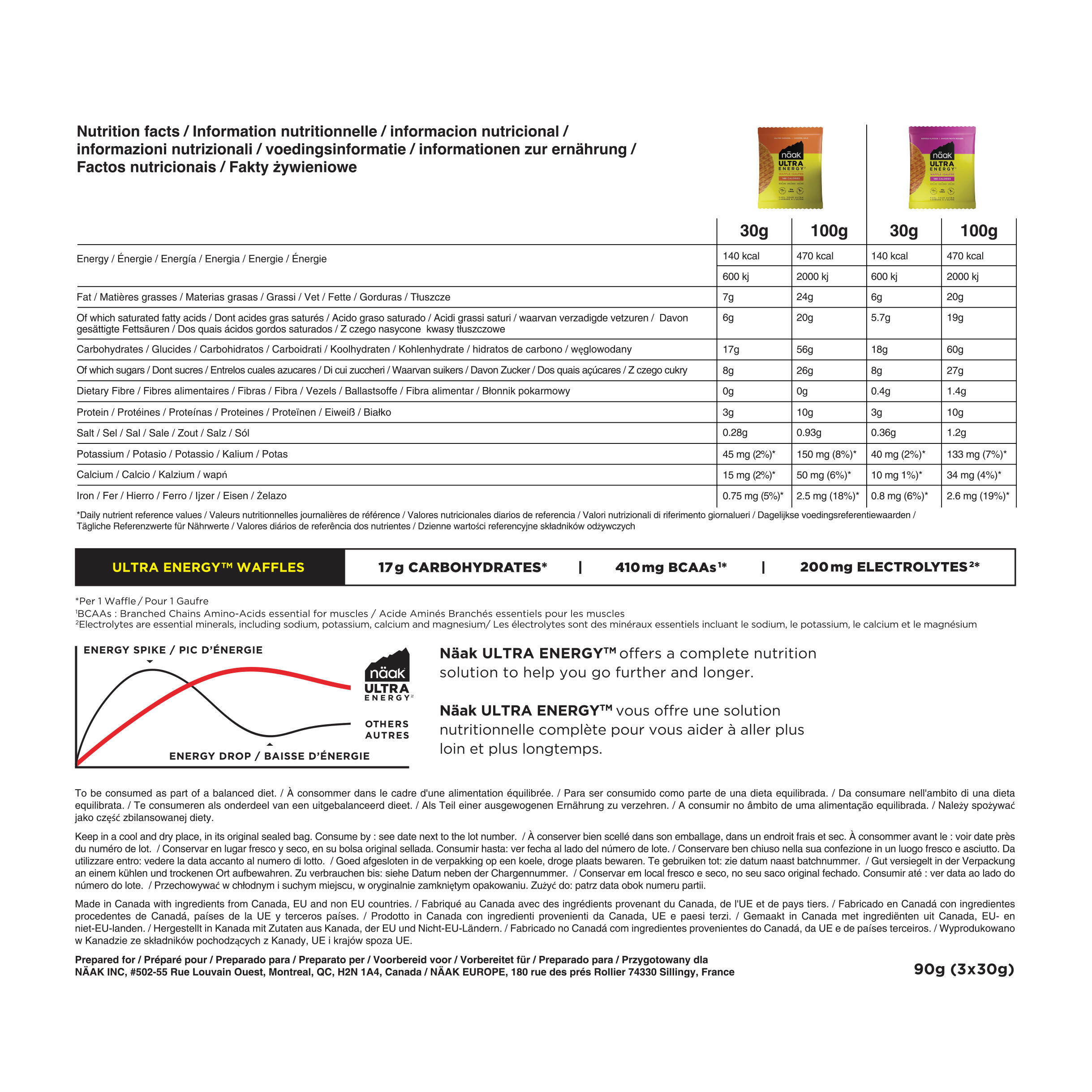 Gaufre energetiche Näak ULTRA ENERGY™ frutti rossi-caramello 3x30g 2/4