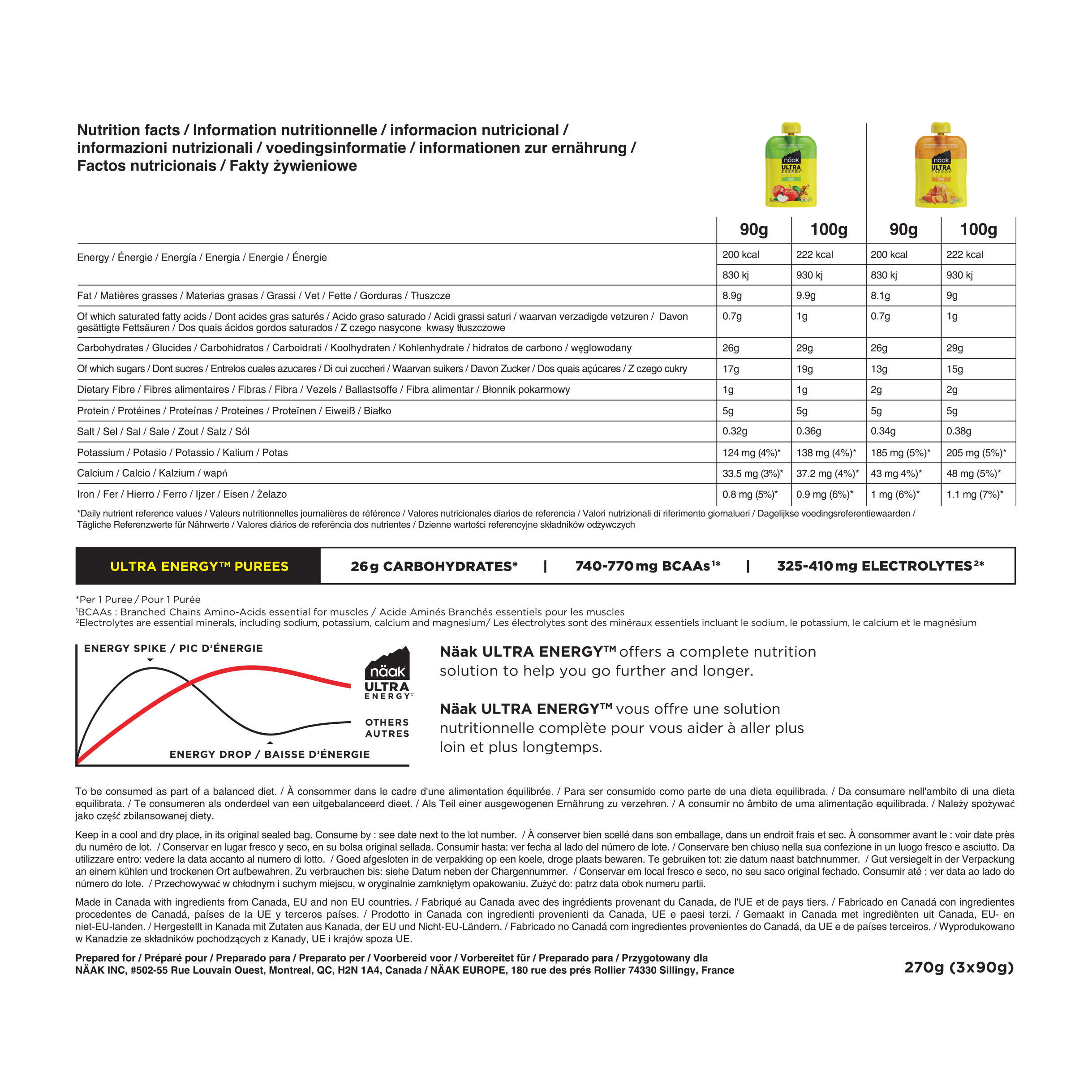 Energiepüree Apfel und Süsskartoffel Butternut, Ultra Energy™ 3 x 90g 2/4