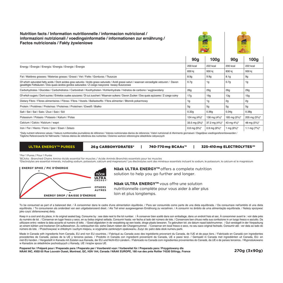 Mus energetyczny Naak Ultra Energy™ jabłko, słodki ziemniak, orzech włoski 3x90g