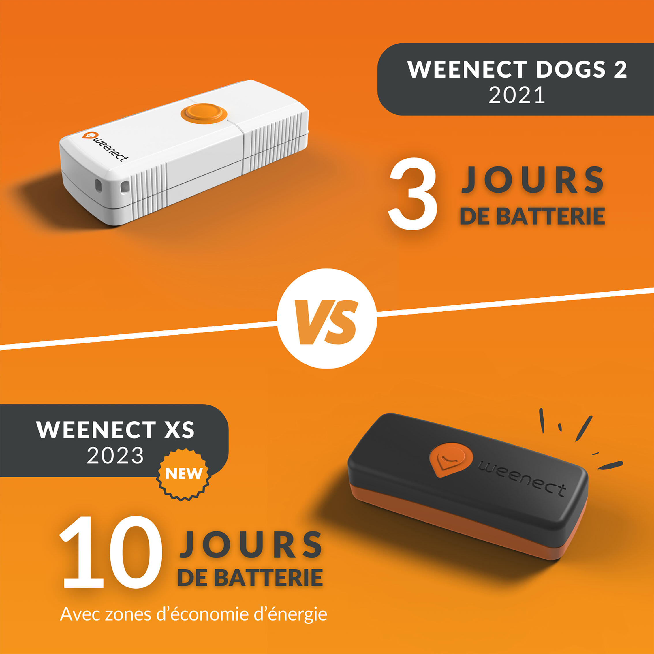 Collier traceur gps pour chien weenect v2 14/24