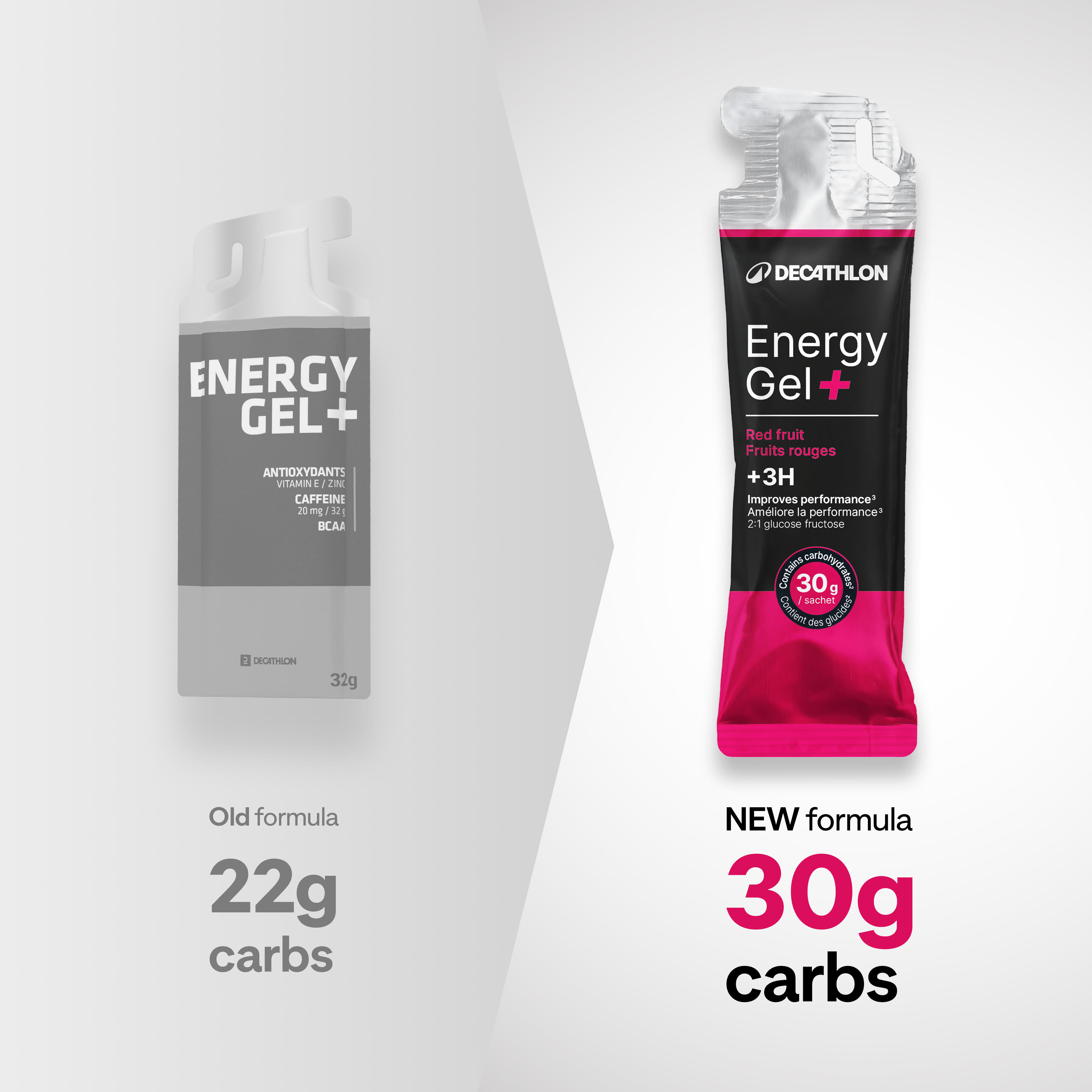 DECATHLON Energetický gél Energy Gel + červené ovocie 6 ks bez · záber 3