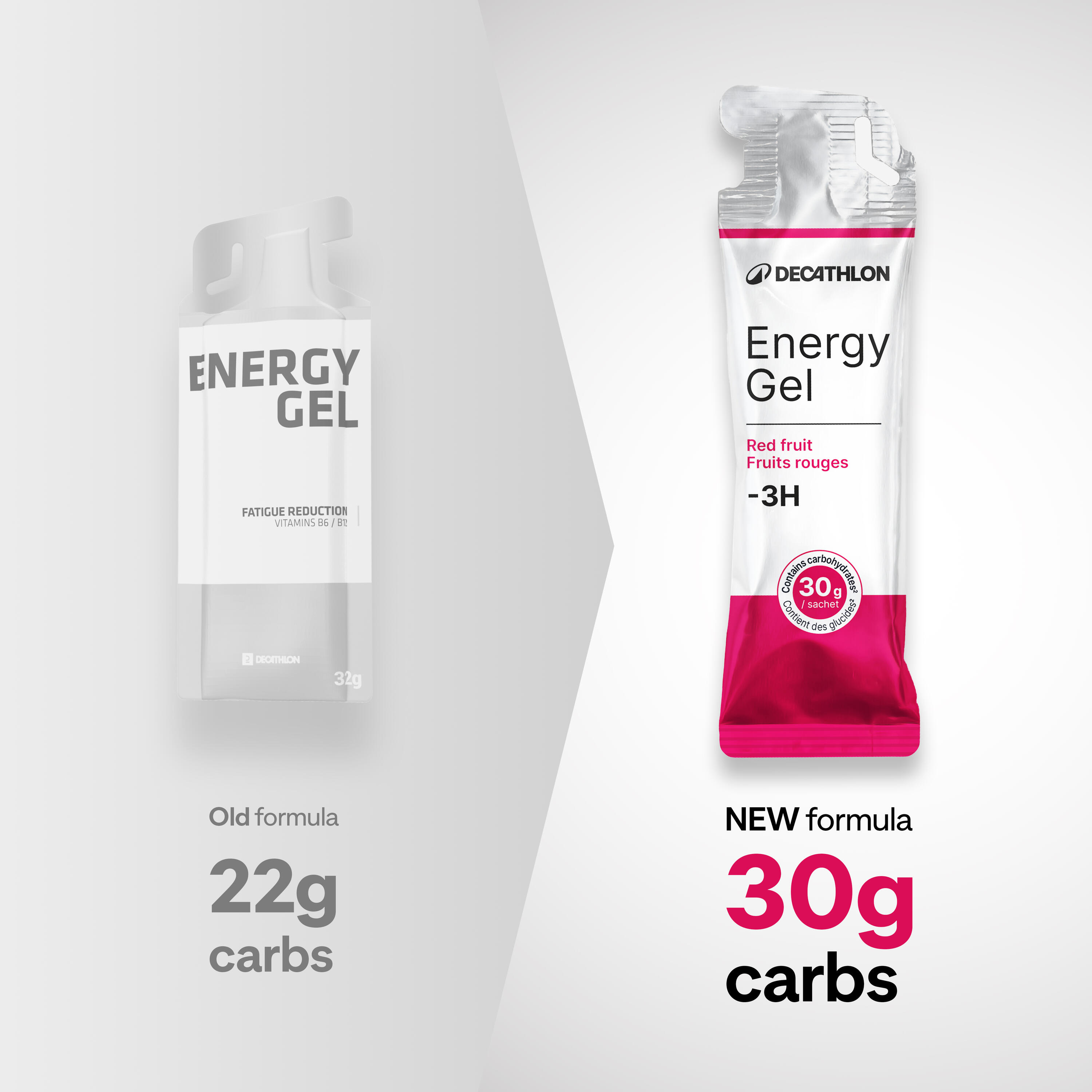 Energy Gel rote Früchte für Belastungen unter 3 Stunden 20 Stück 2/4