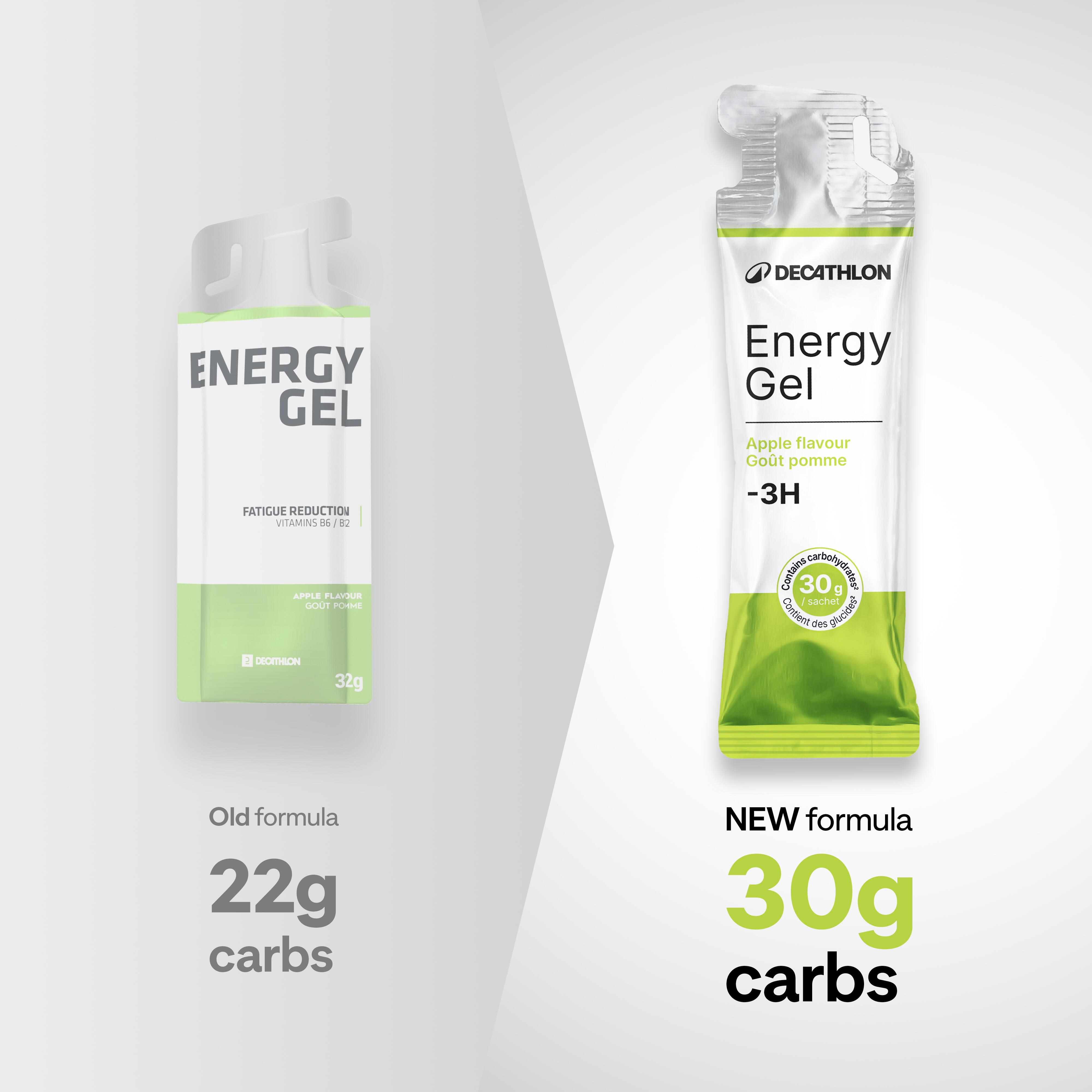energy-gel-apple-under-3-hours
