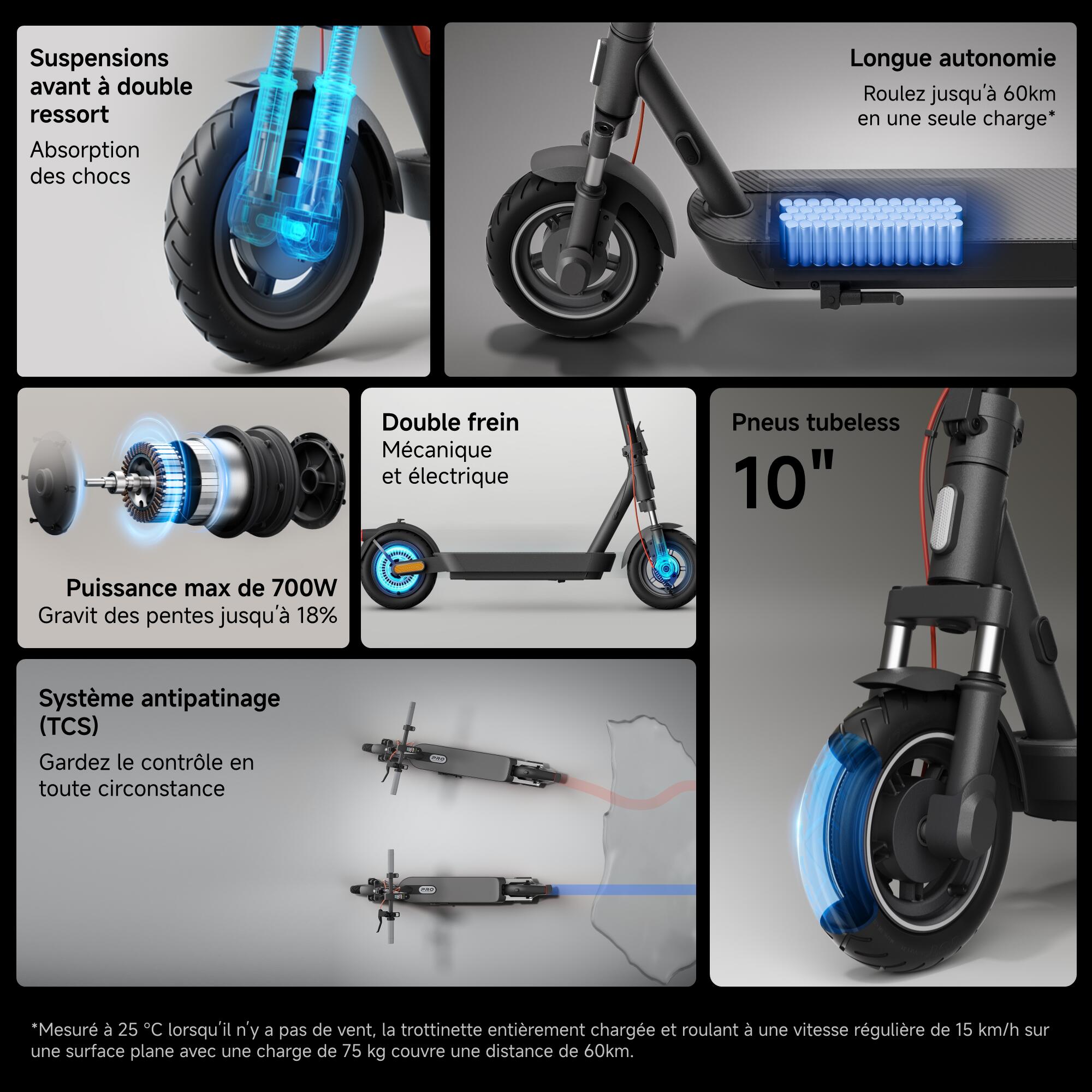 trottinette électrique Xiaomi Pro 5 5/6