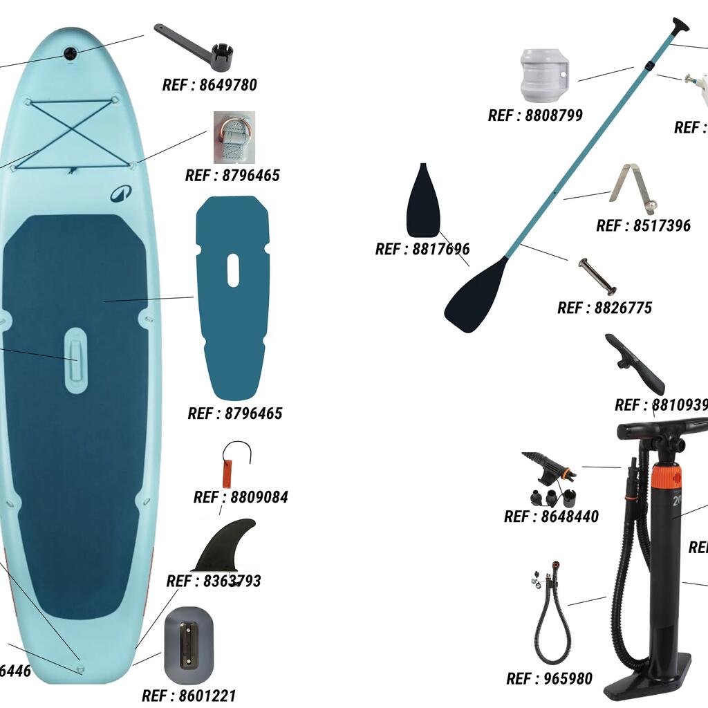 KOMPLET ZA SUP NA NADUVAVANJE 10’6 ,1 ili 2 osobe (do130 kg)- 100 Plavi