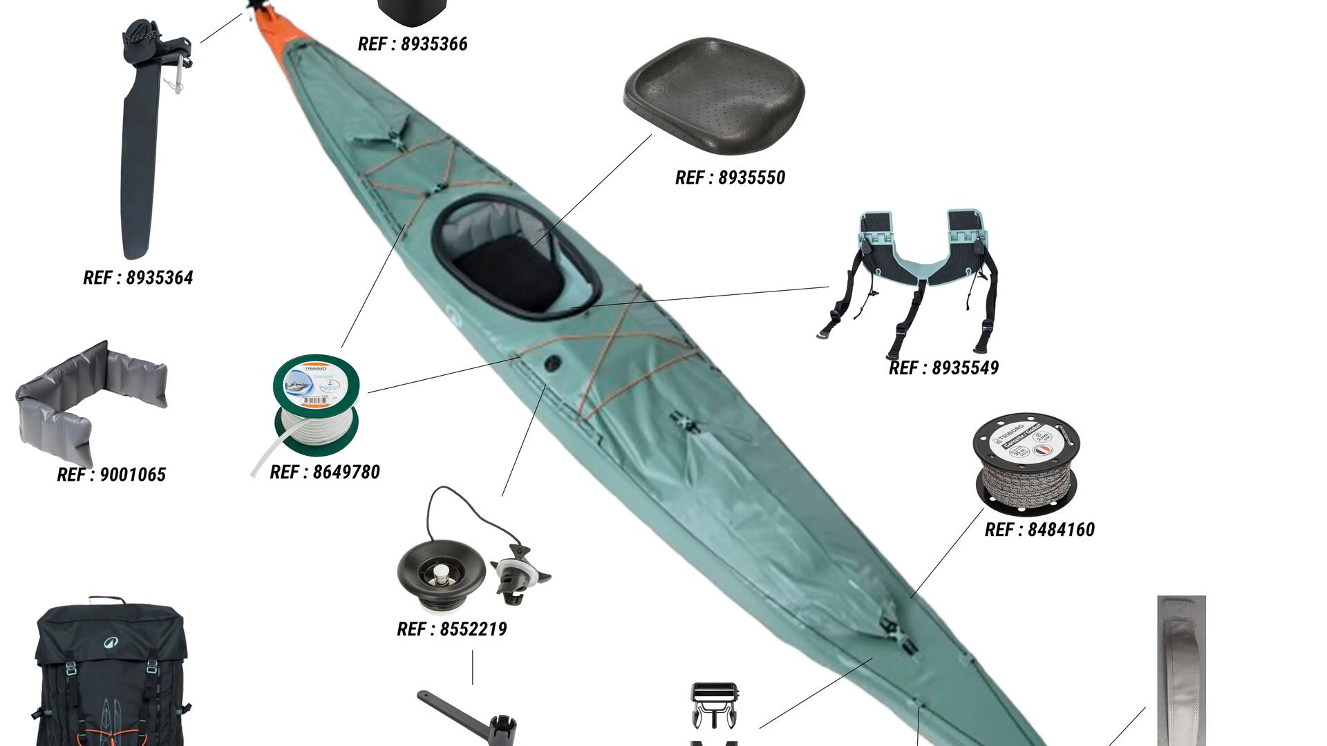 CANOE-KAYAK GONFLABLE TRIBORD RBST : notice, réparation