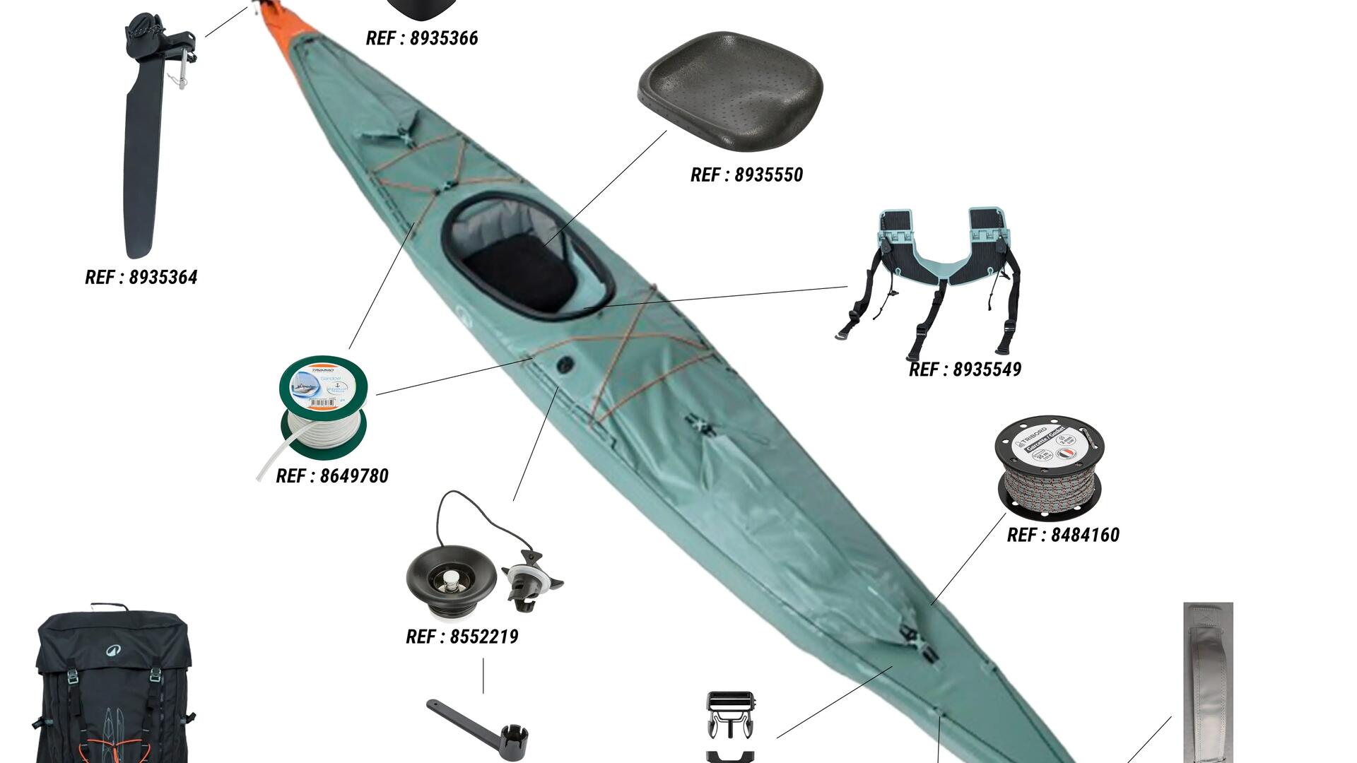 CANOE-KAYAK GONFLABLE TRIBORD RBST : notice, réparation