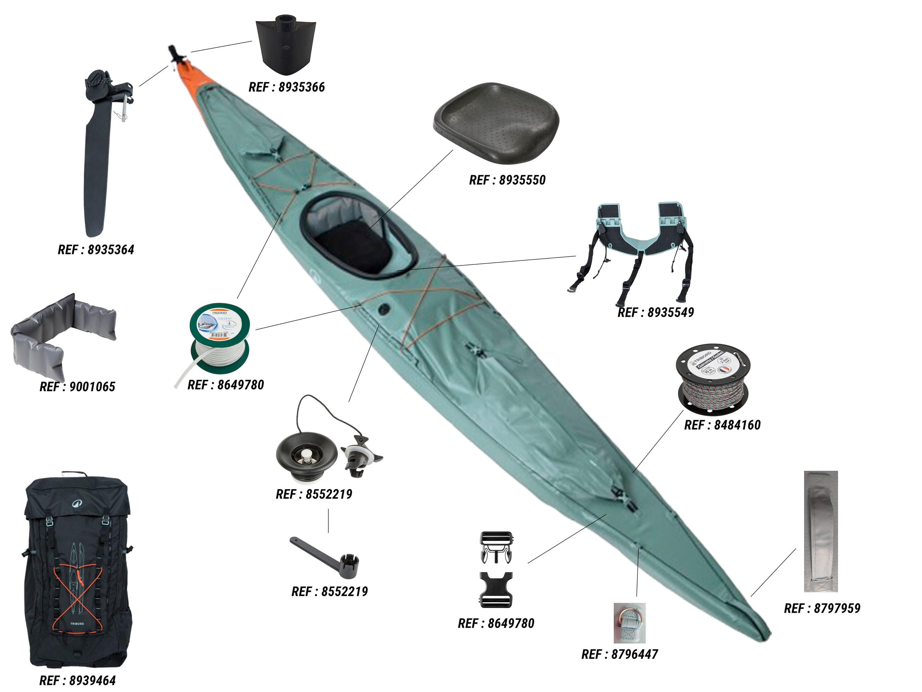 Kajak pneumatyczny turystyczny Tribord X900 dropstitch wysokociśnieniowy 1-os. 6/32