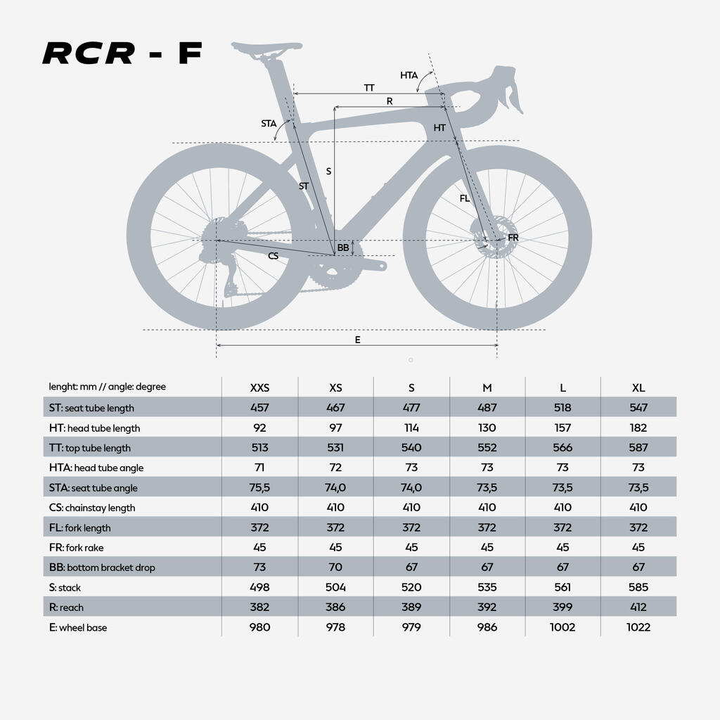 Vijolično cestno kolo RCR-F PRO SRAM FORCE AXS E1 