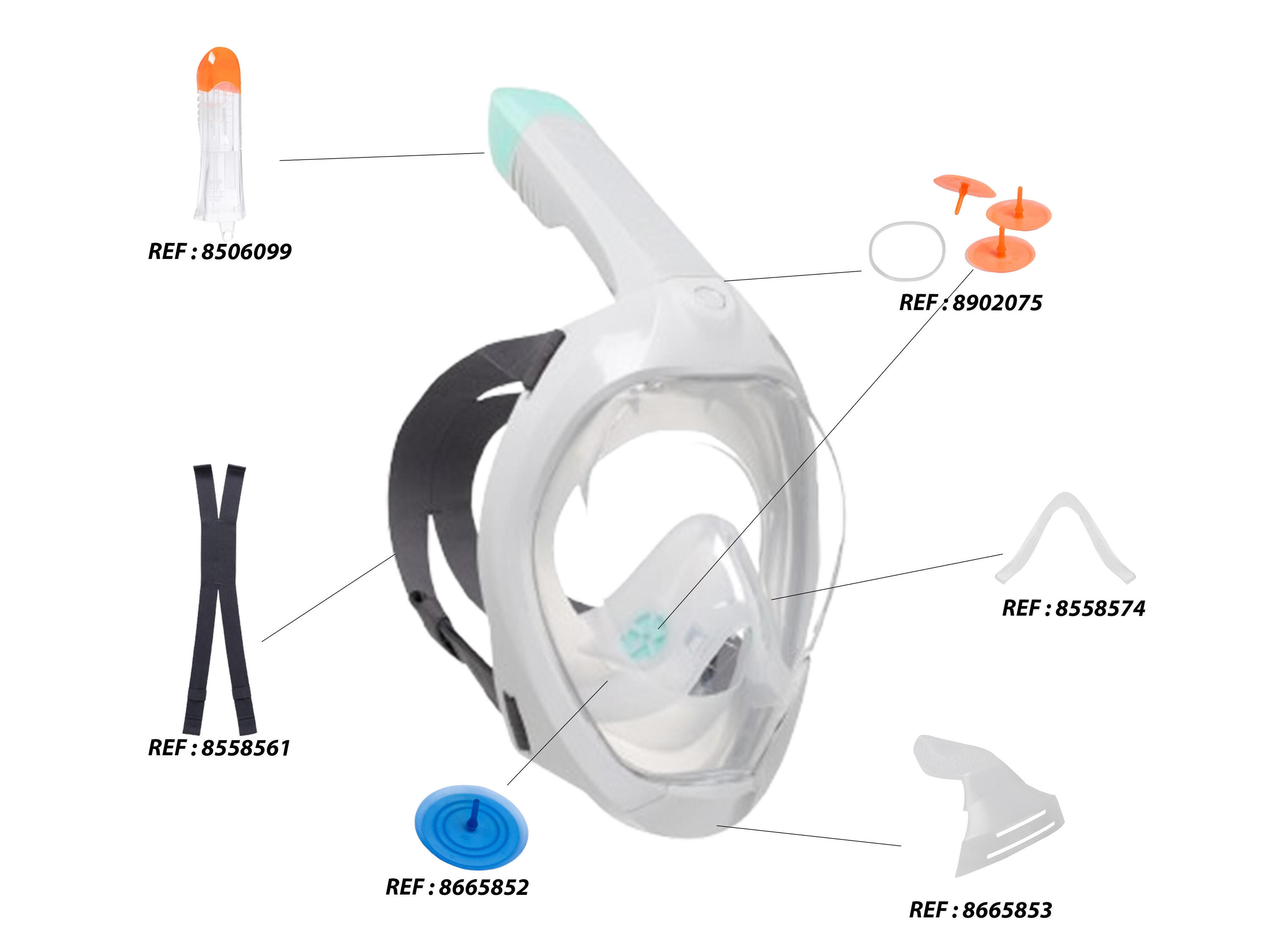 Kids’ Easybreath snorkelling surface mask XS (ages 6-10) BAG blue SUBEA ...