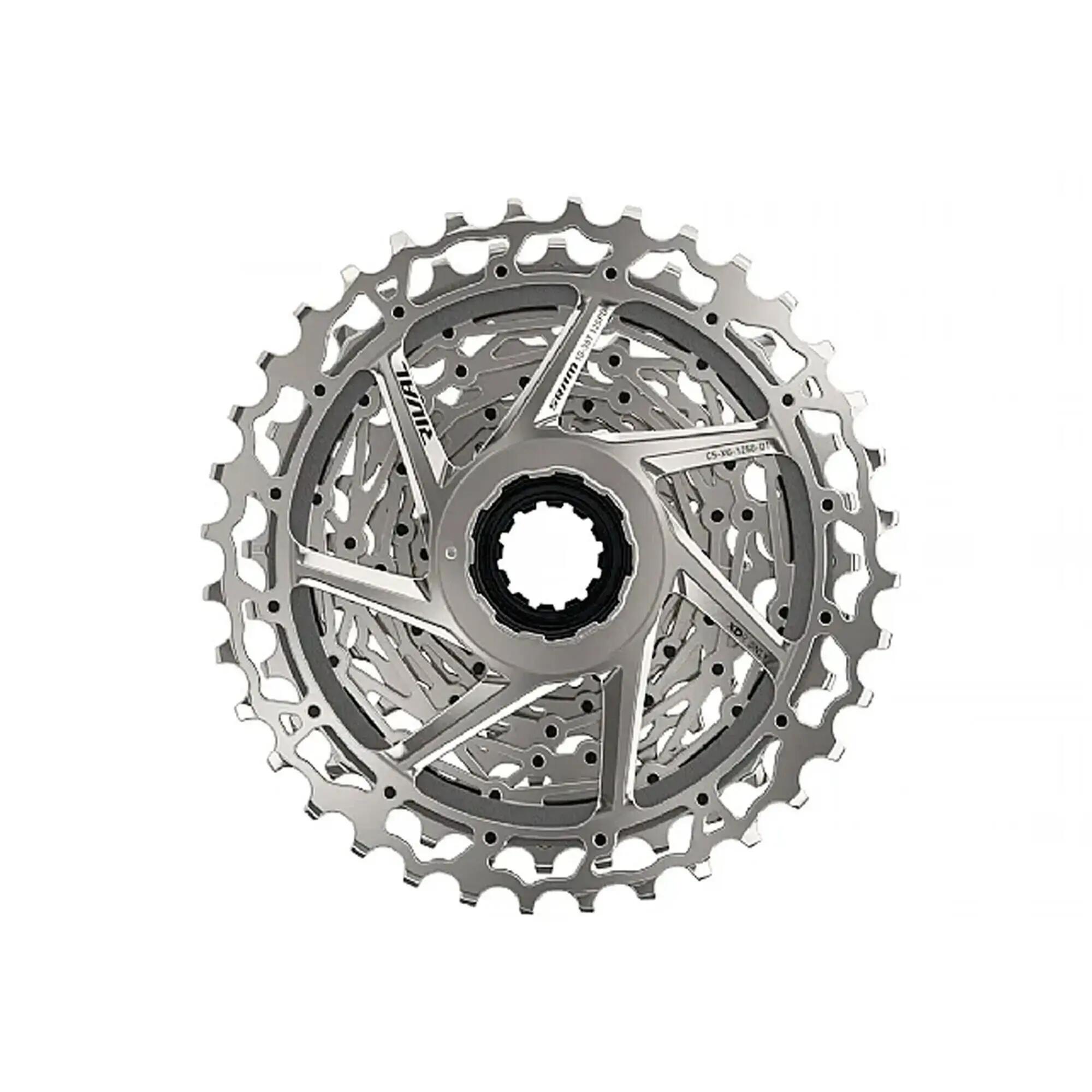 SRAM picture