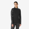Women Warm and Breathable Thermal Black Leopard-print - BL 500