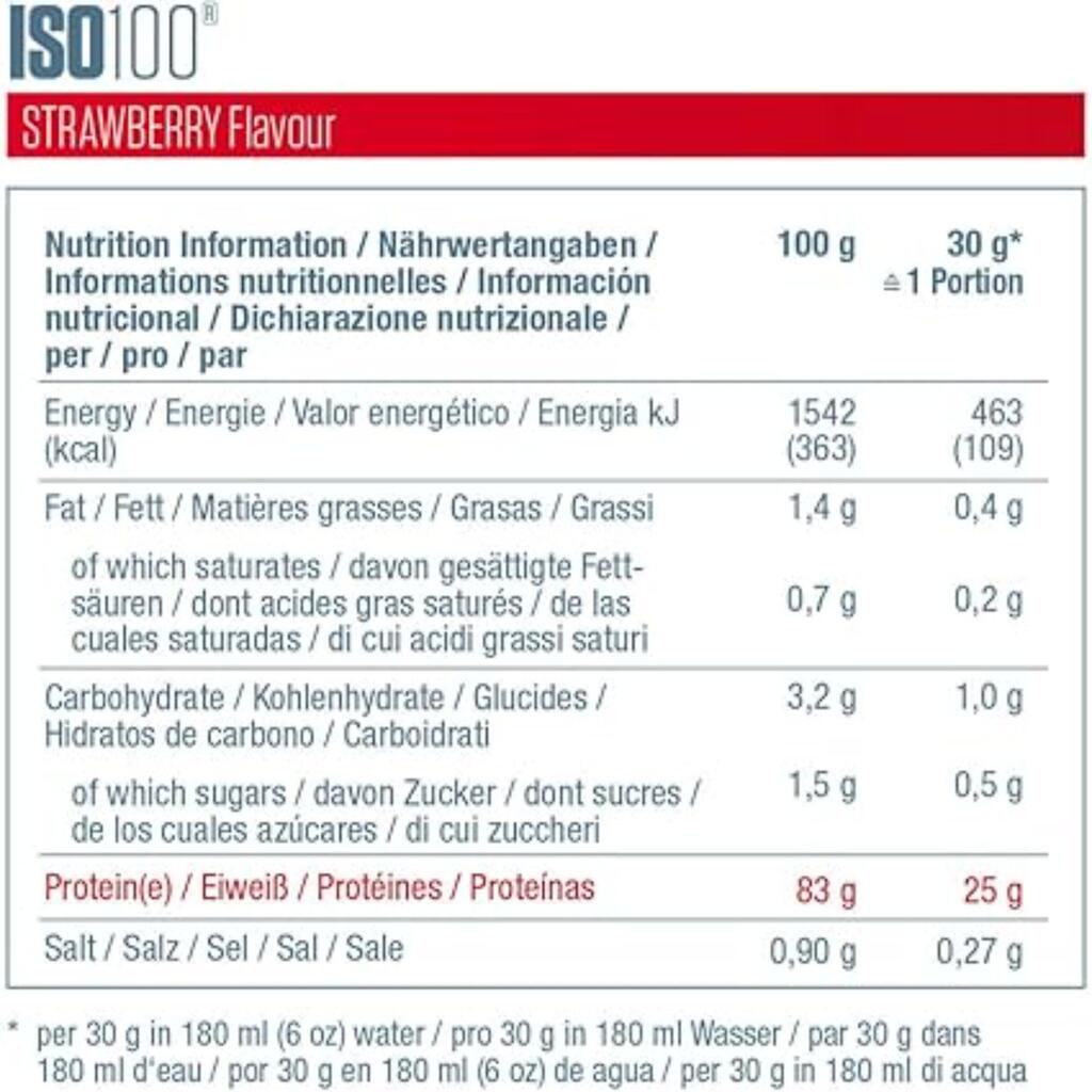 ISO 100 5lb Hydrolz Strawberry