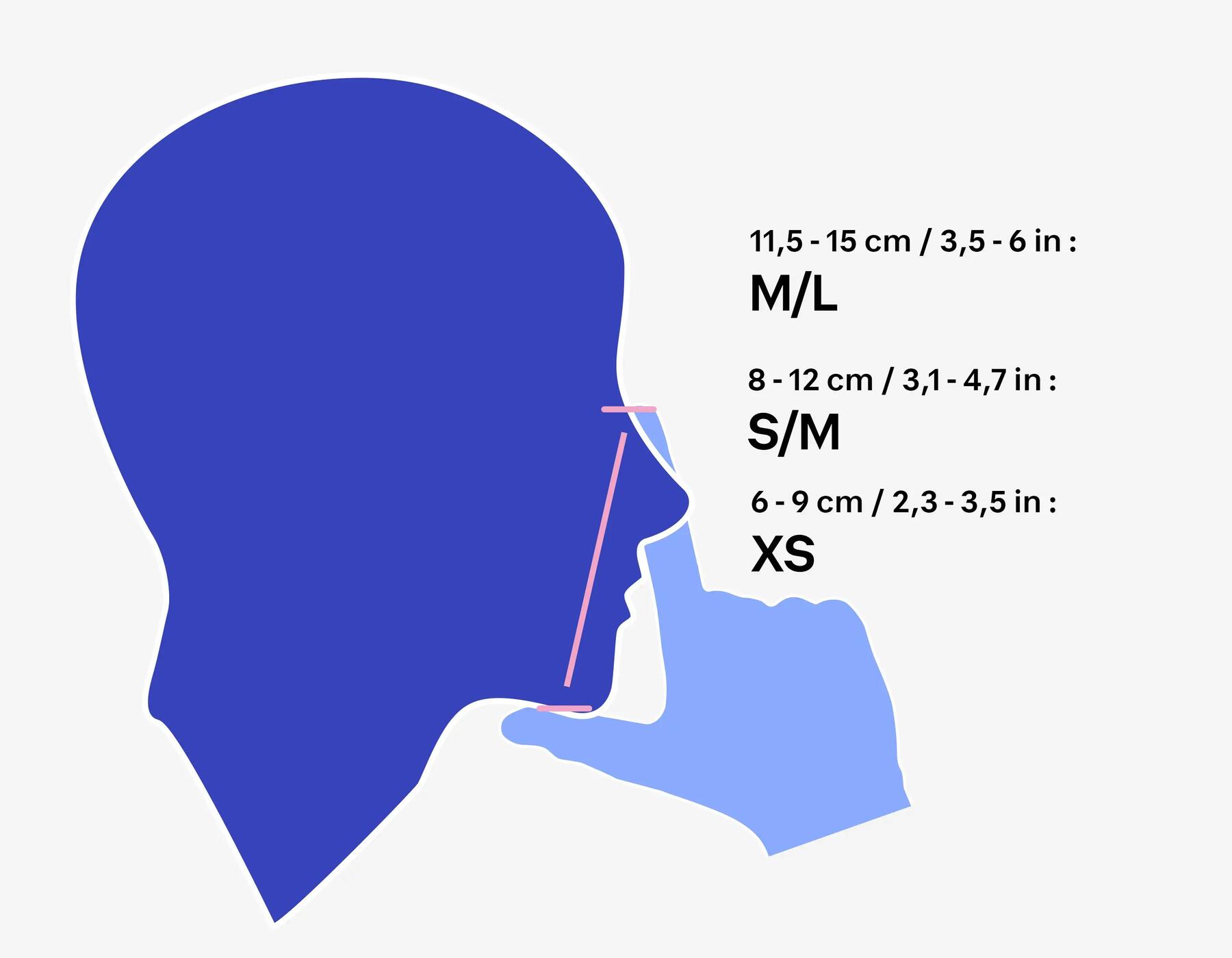 Les trois tailles du masque de snorkeling Easybreath