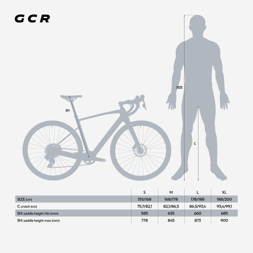 Zeleni gravel bicikl VAN RYSEL SRAM RIVAL AXS