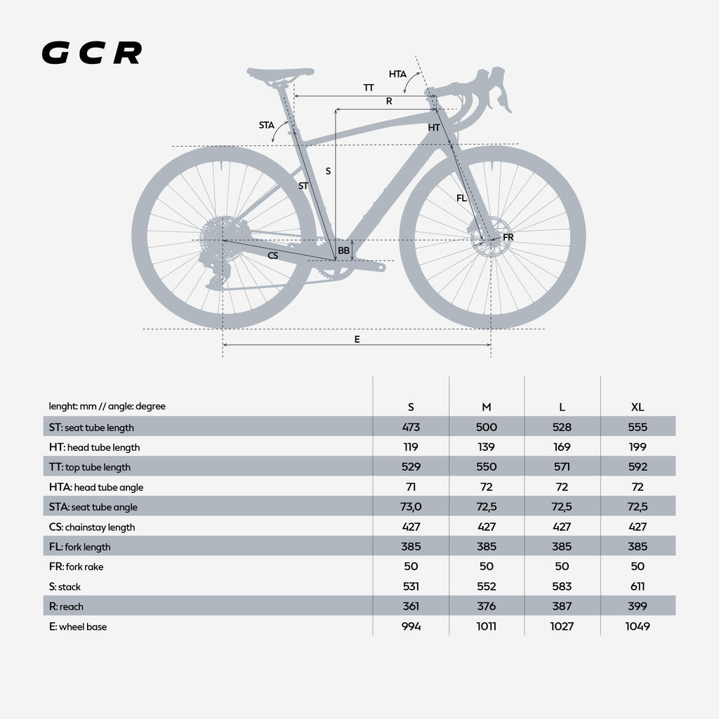 Zeleni gravel bicikl VAN RYSEL SRAM RIVAL AXS