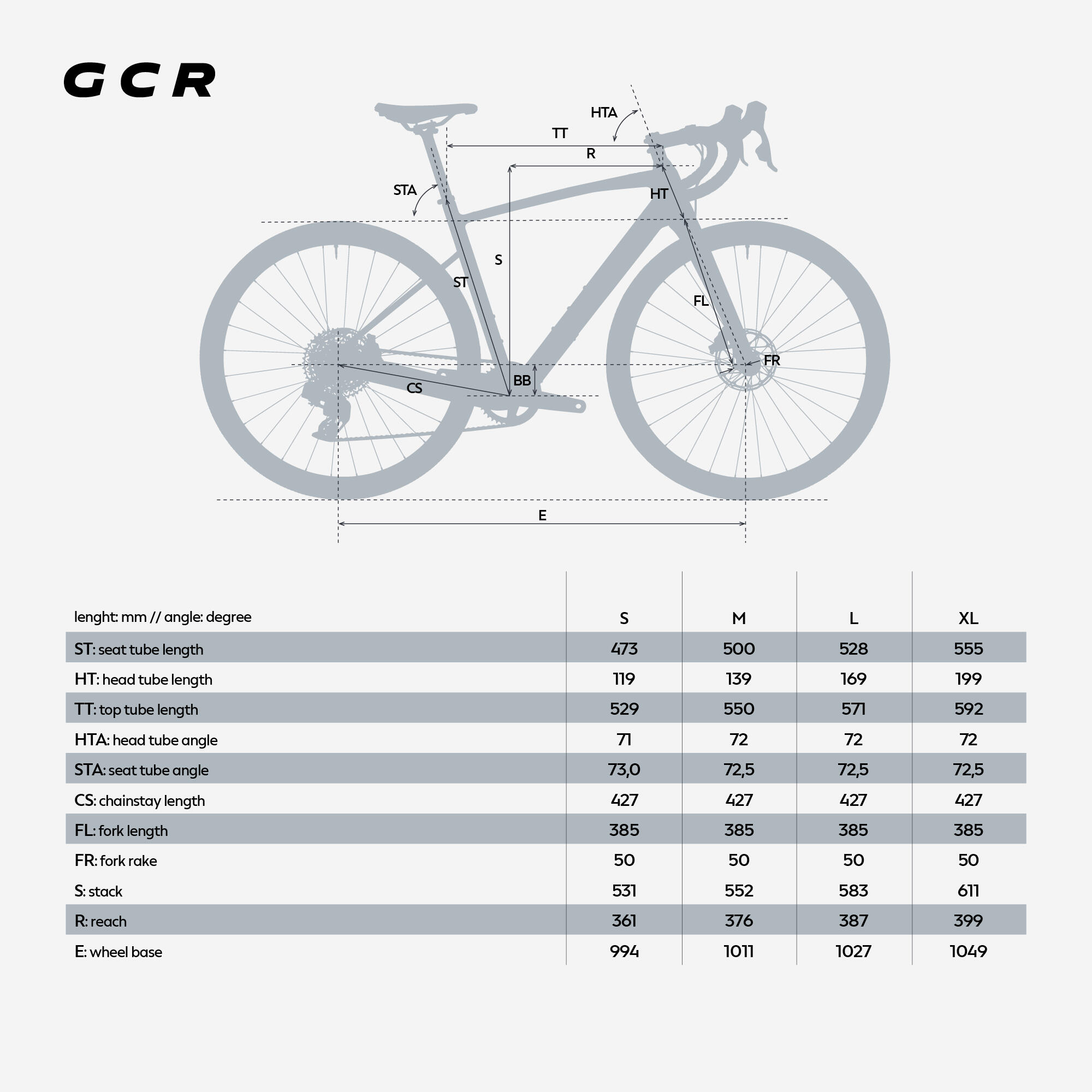 Gravelbike GCR SRAM Force AXS XPLR ruw carbon 4/12