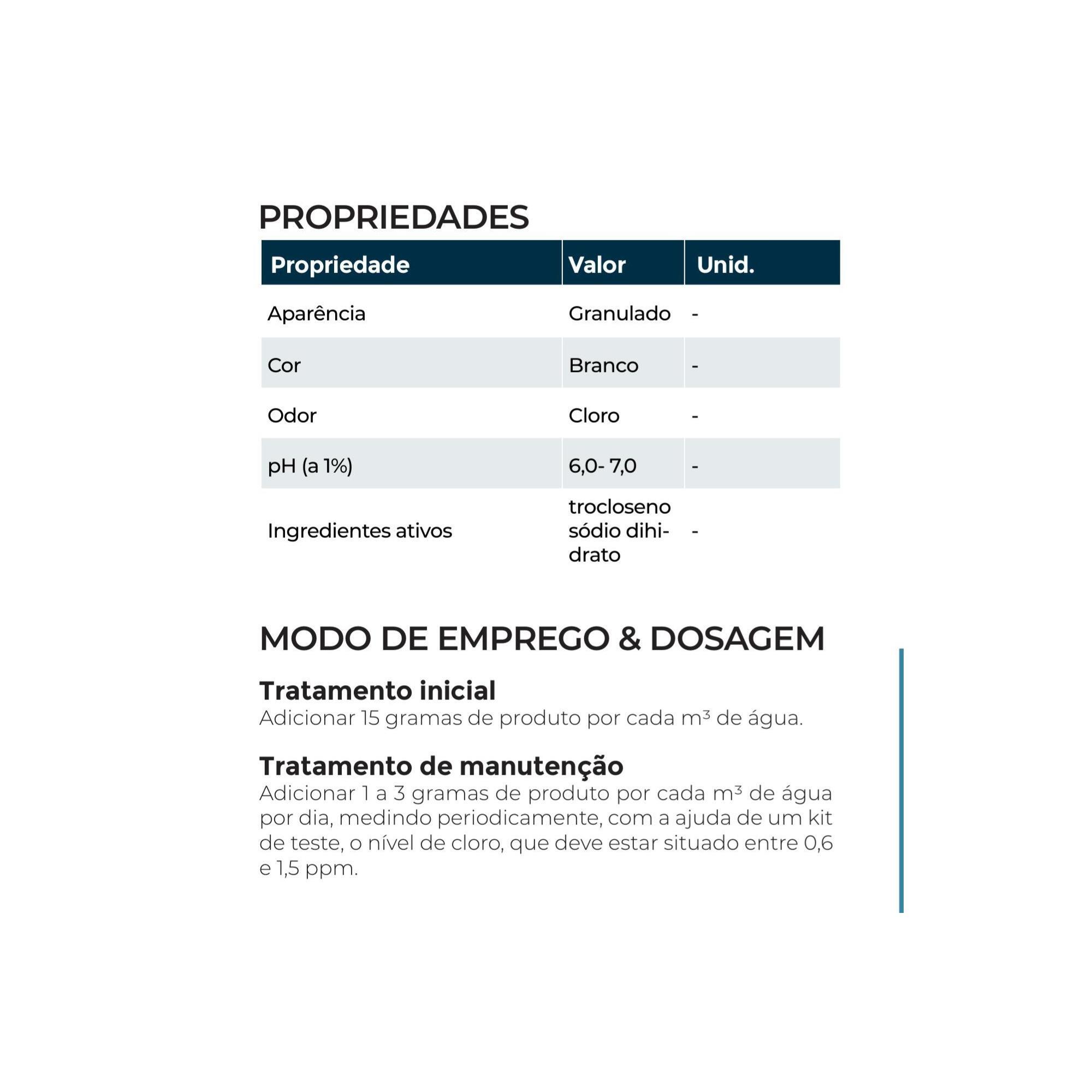 Tratamento SOS PISCINAS Ação rápida e enérgica 2/2
