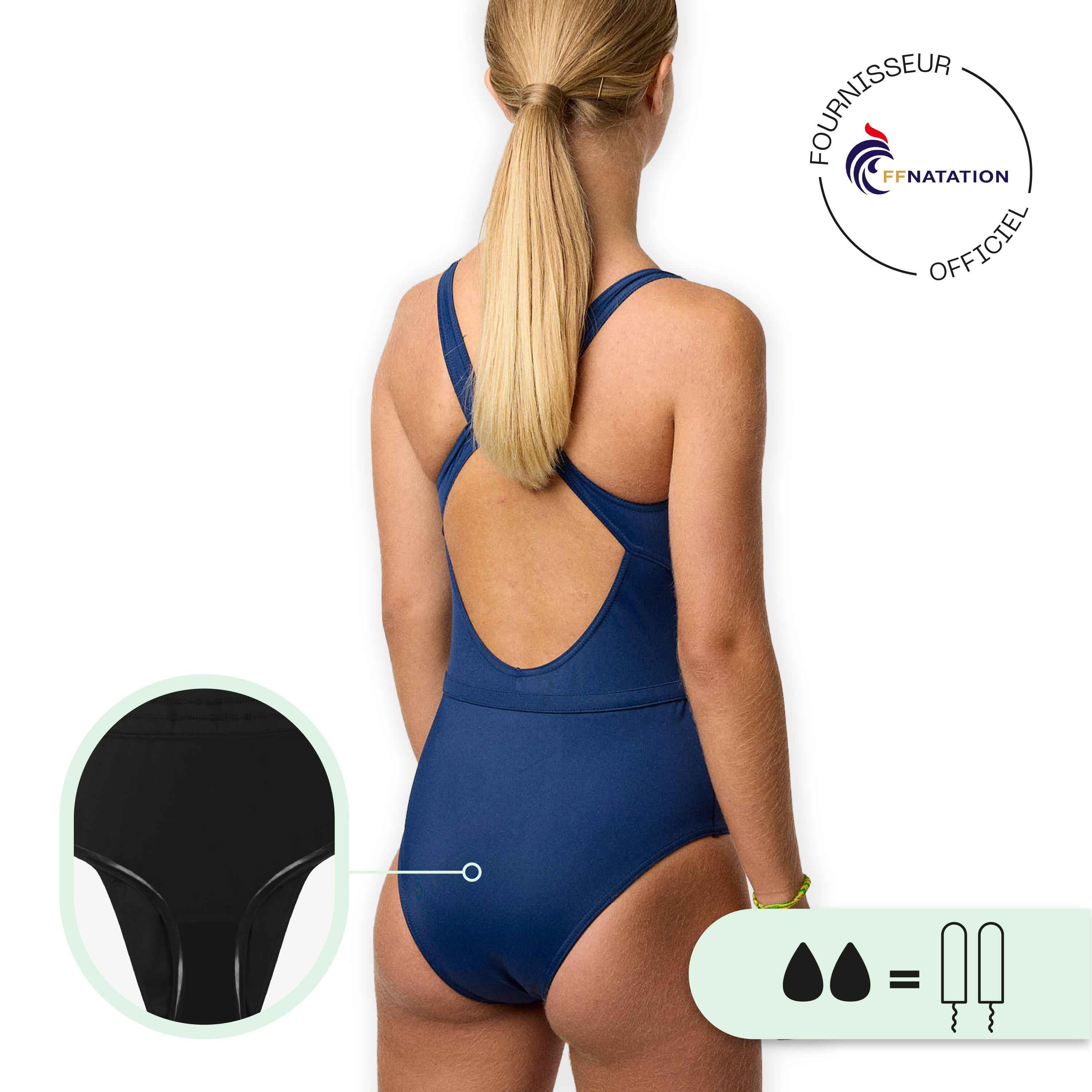 Menstruatie badpak Urani blauw 4/6