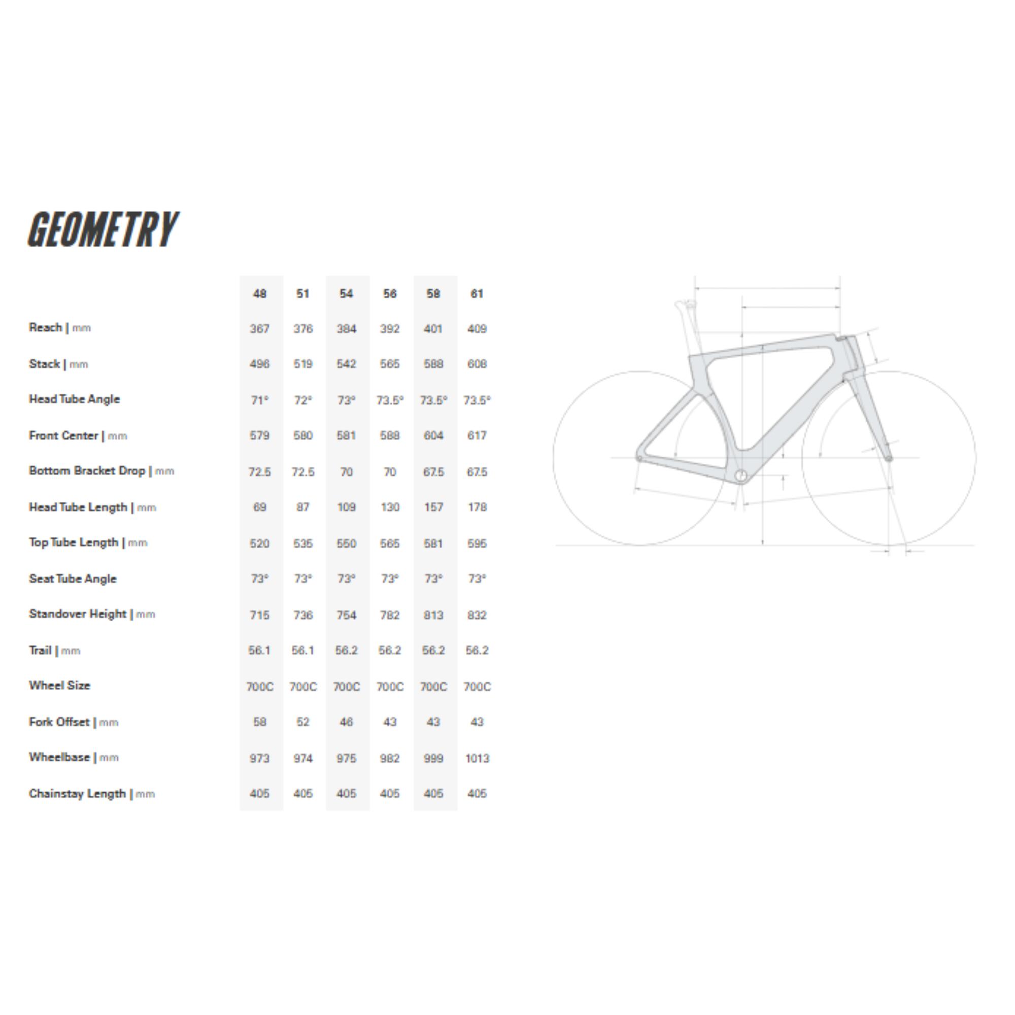 Bicicleta carretera carbono Cervélo S5 Force AXS Five Black 6/6