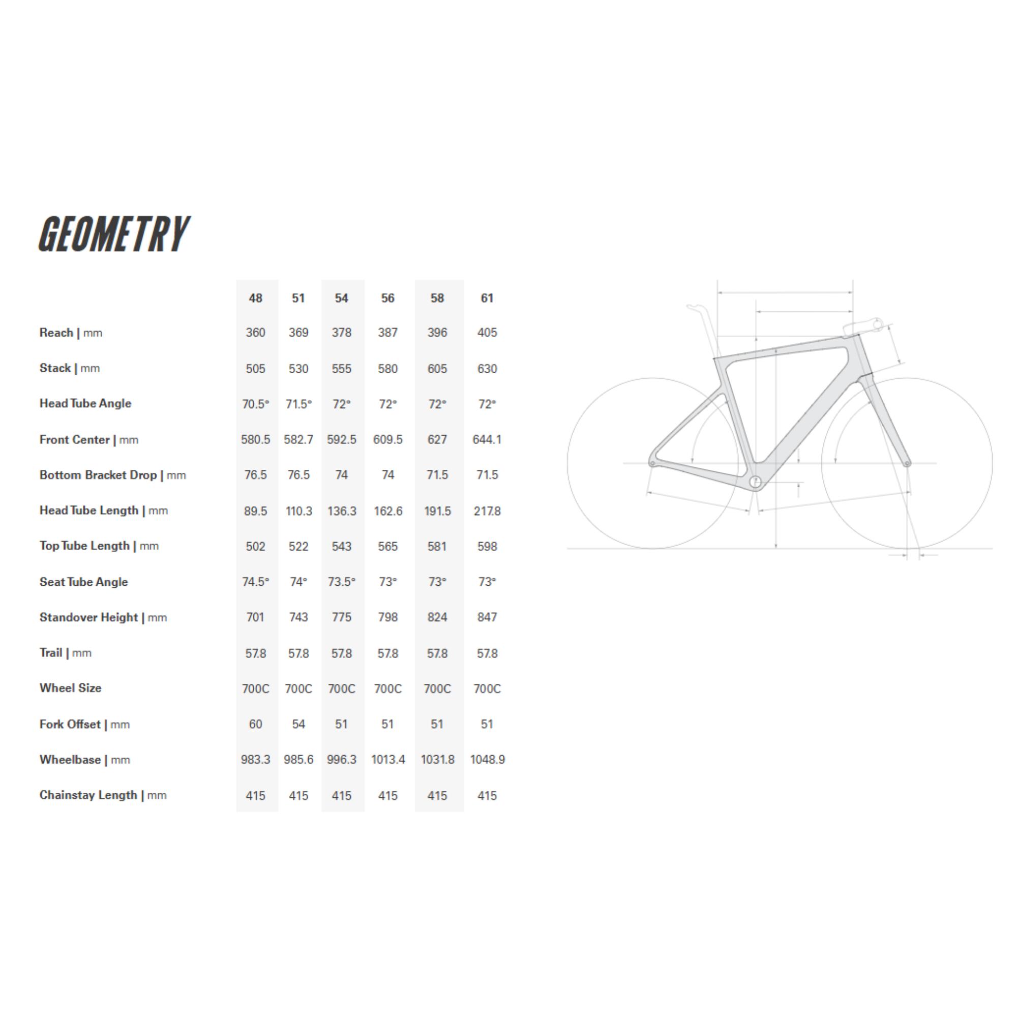 Bicicleta carretera carbono Cervélo Caledonia 5 Rival AXS Five Black 8/9