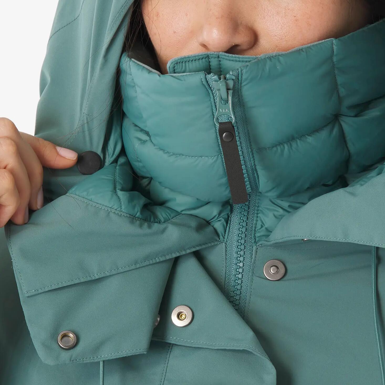 Détails techniques parka chaude