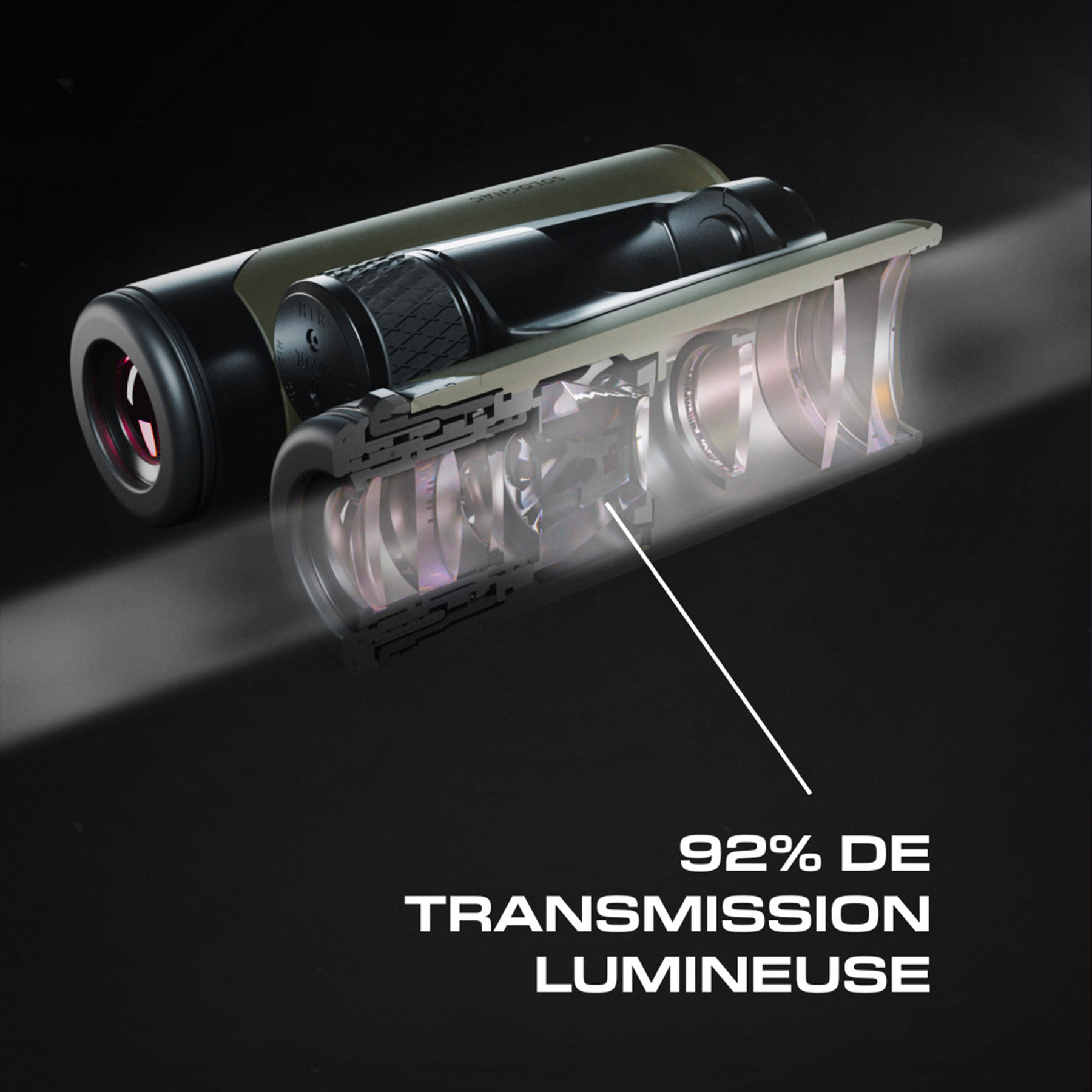 Comment fonctionne une paire de jumelles ? 